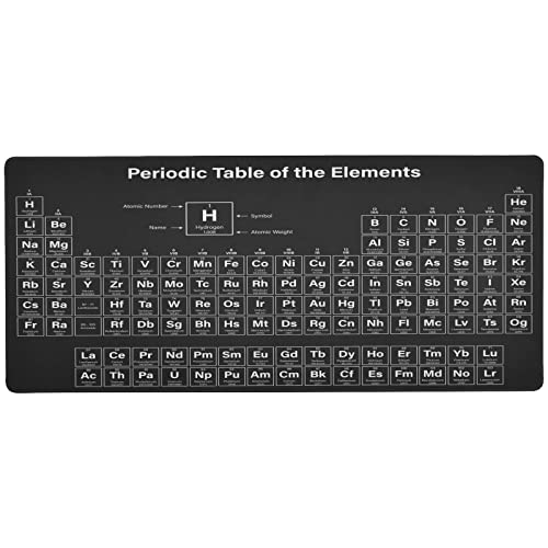 Periodic Table Of The Elements