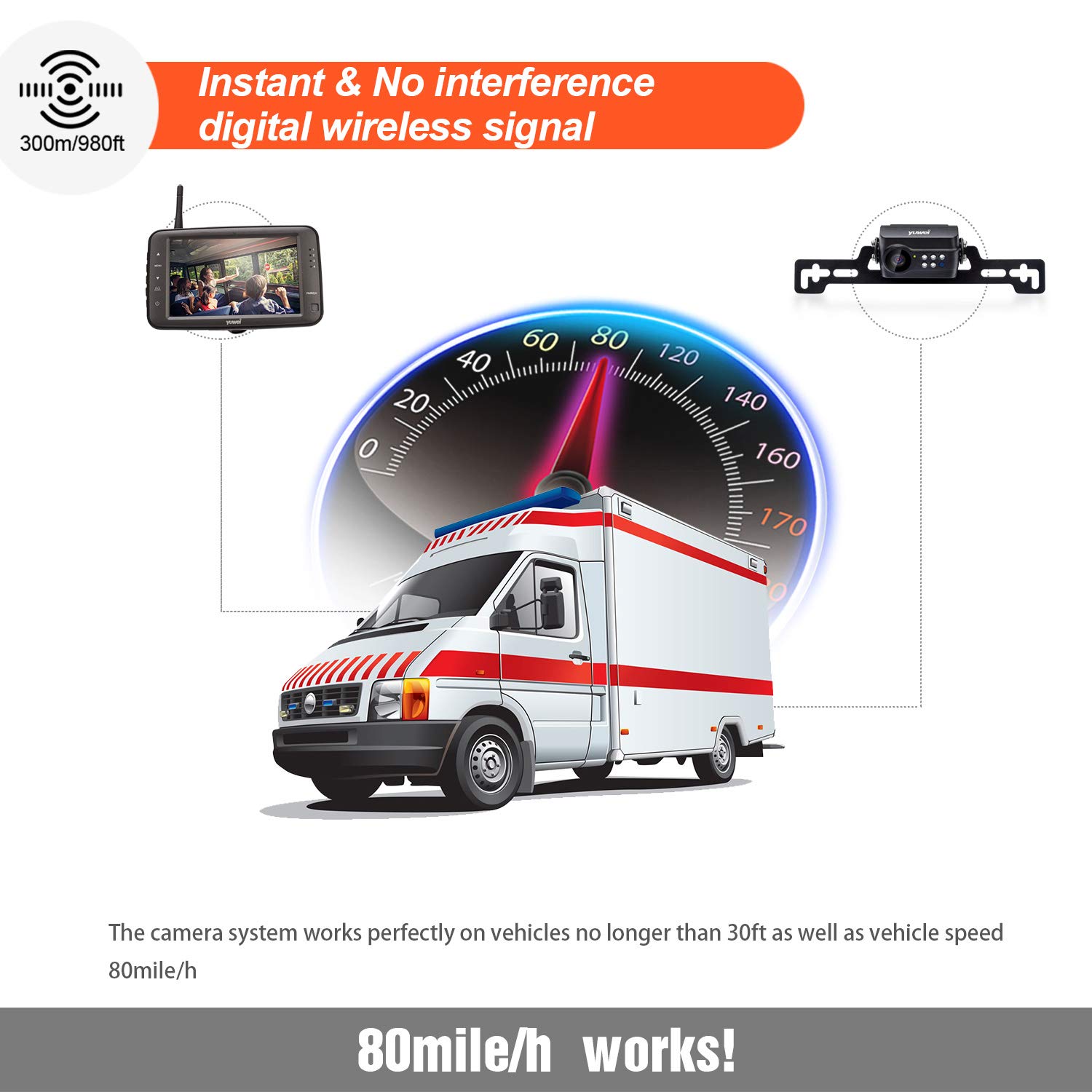 Wireless Backup Camera System - IP69 Waterproof License Plate Rear View Camera with Night Vision & 4.3