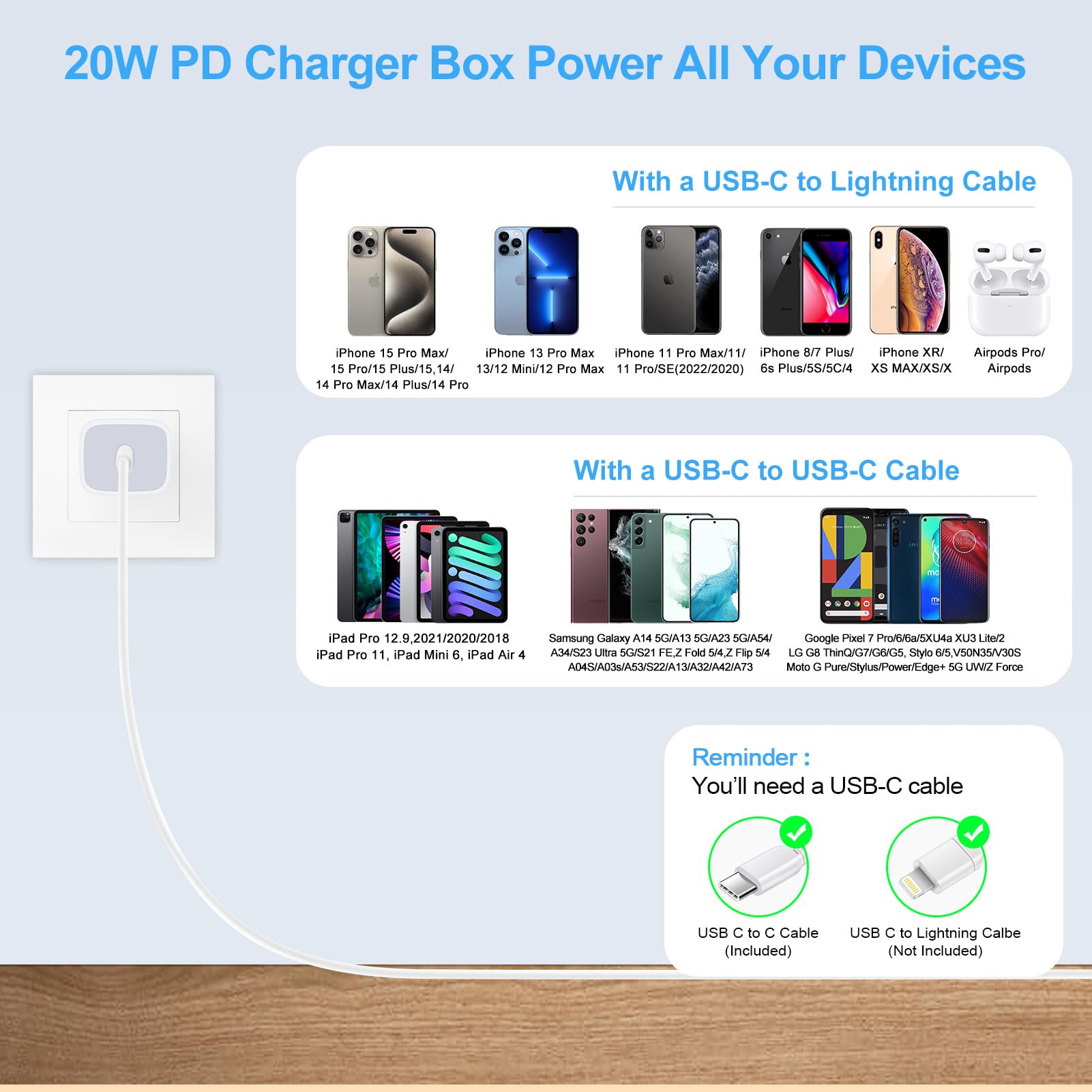 Samsung Fast Charger 25W USB-C Wall Charger Block with 6FT USB C to C Cable - Compatible with Galaxy A16/A15 5G/A35/S24 Ultra/A54/A14/A13/A03s/A53/S23FE/A23/Z Fold6/S21, iPhone 16/15 Pro Max, Pixel 9/8/7/6 - Fast Charging Adapter for Home, Office & Travel