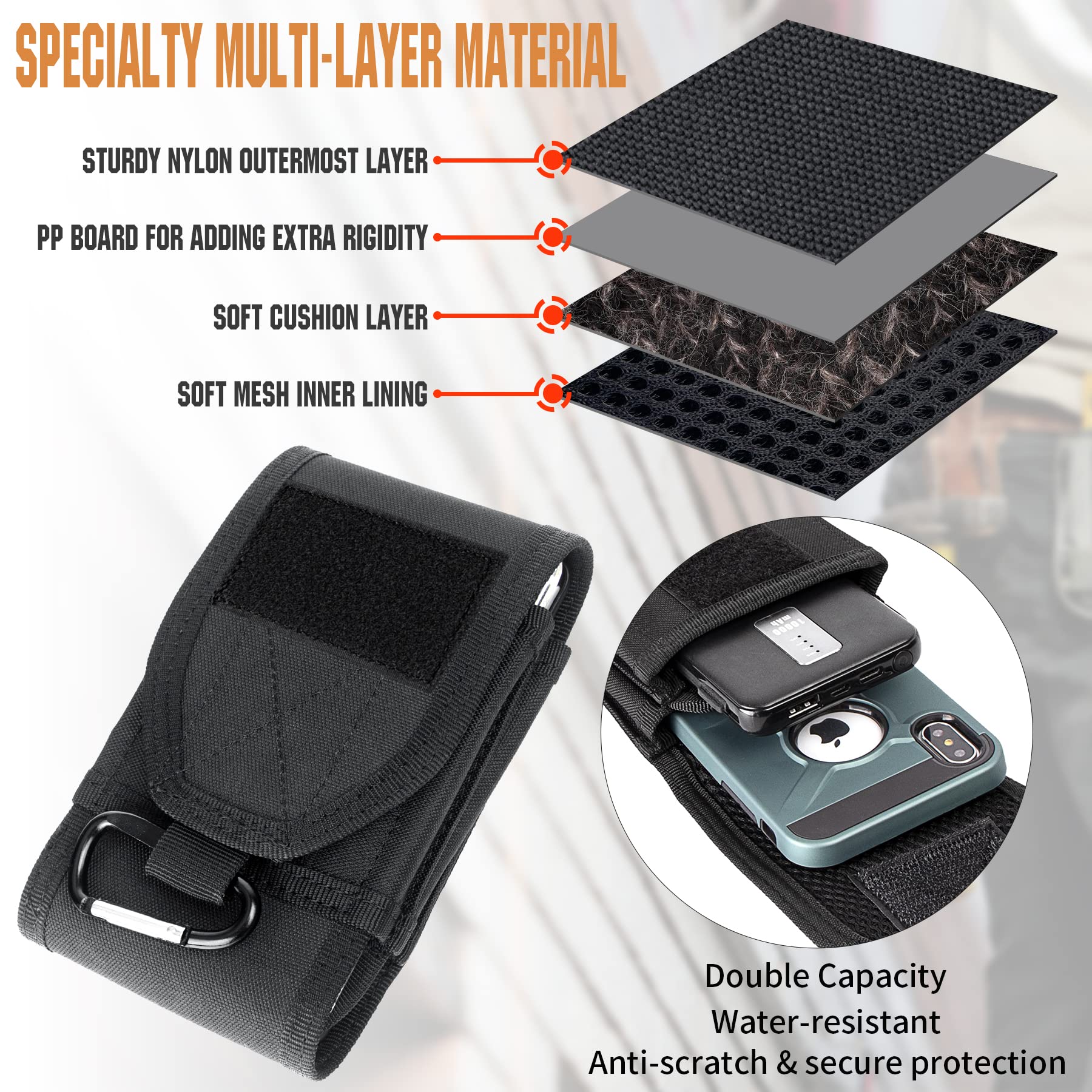 Tactical Molle Belt Pouch with Flag Patch - Double Capacity Phone Holster for iPhone 16 Pro Max/16 Pro/15 Pro Max/14 Pro Max/13 Pro Max/12 Pro Max/11 Pro Max & Samsung S24 - Large Size with Extra Stiffness - Perfect for Outdoor Activities, Hiking, Camping and Military Use