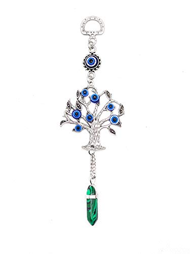 Malachite