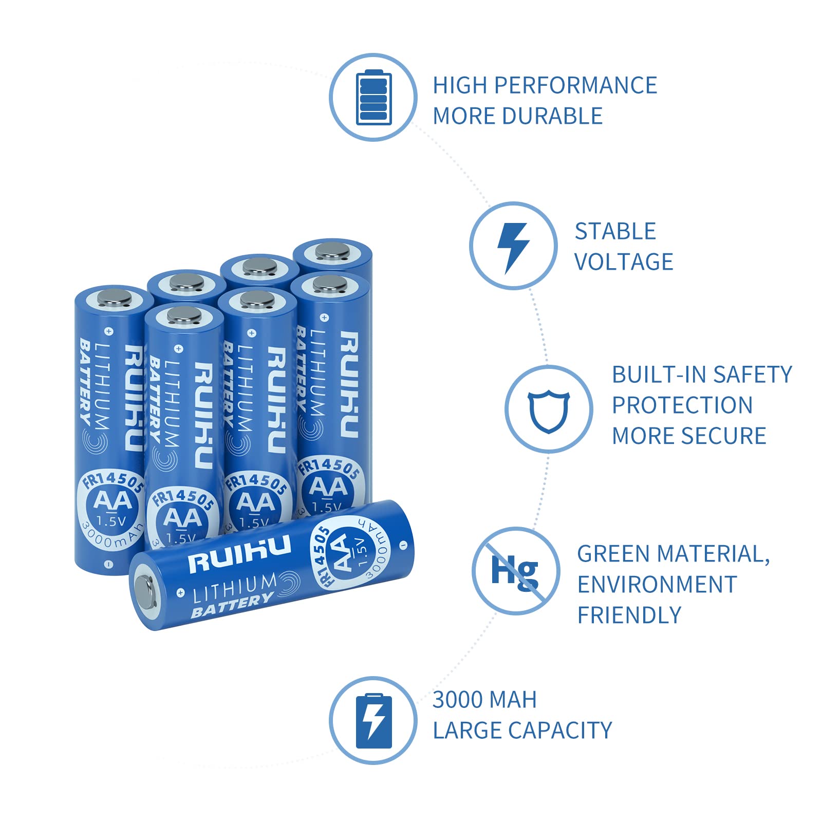 8 Pack AA Lithium Iron Batteries - 1.5V 3000mAh Long Lasting Double A Batteries for Blink Camera, Flashlight, Toys, Remote Control | Non-Rechargeable Power Solution for Home, Office & Outdoor Devices