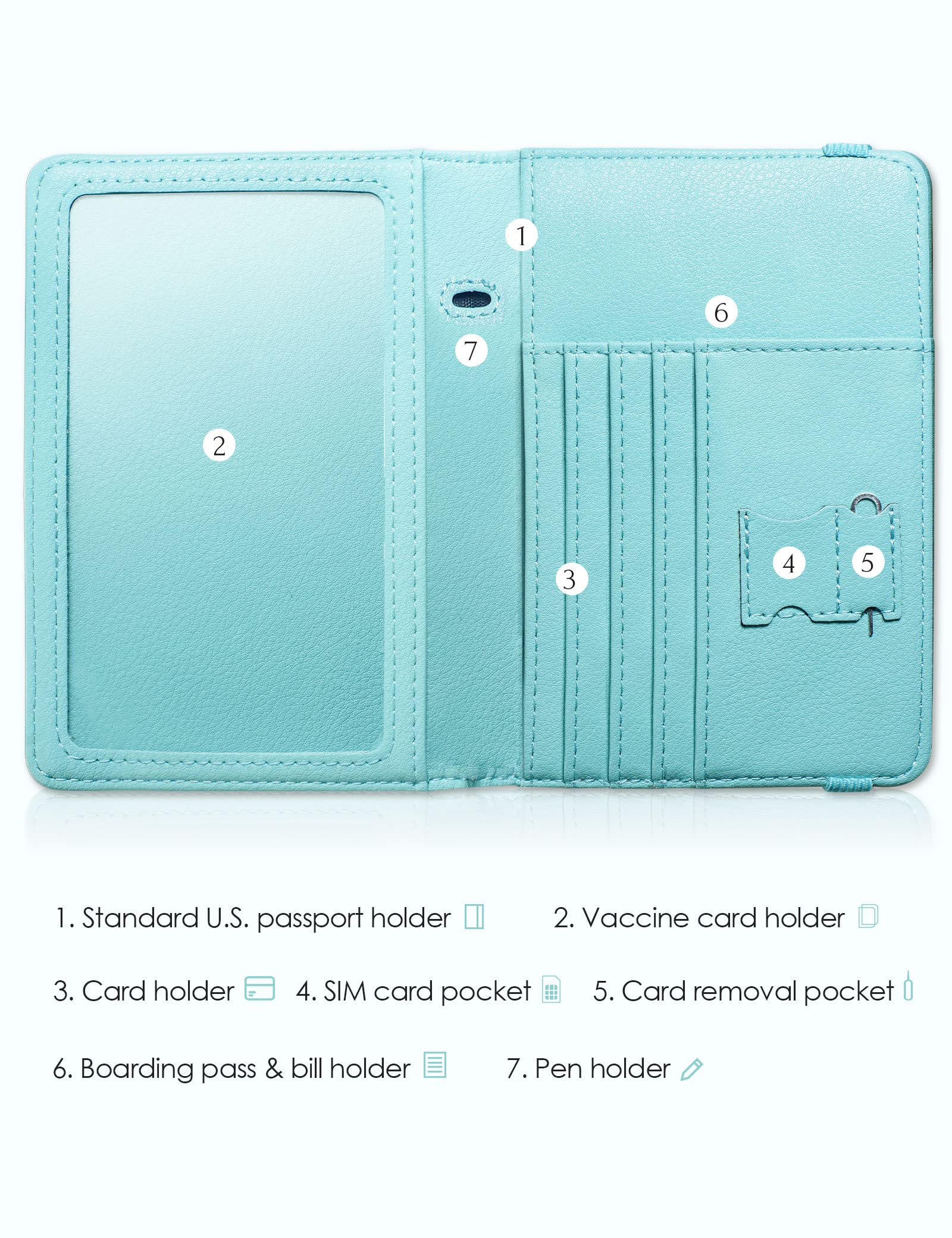 MYMAZN RFID Blocking Passport & Vaccine Card Holder Combo - Secure Travel Wallet for International Trips, Vaccination Record Protection - Perfect for Airports, Cruises & Global Adventures