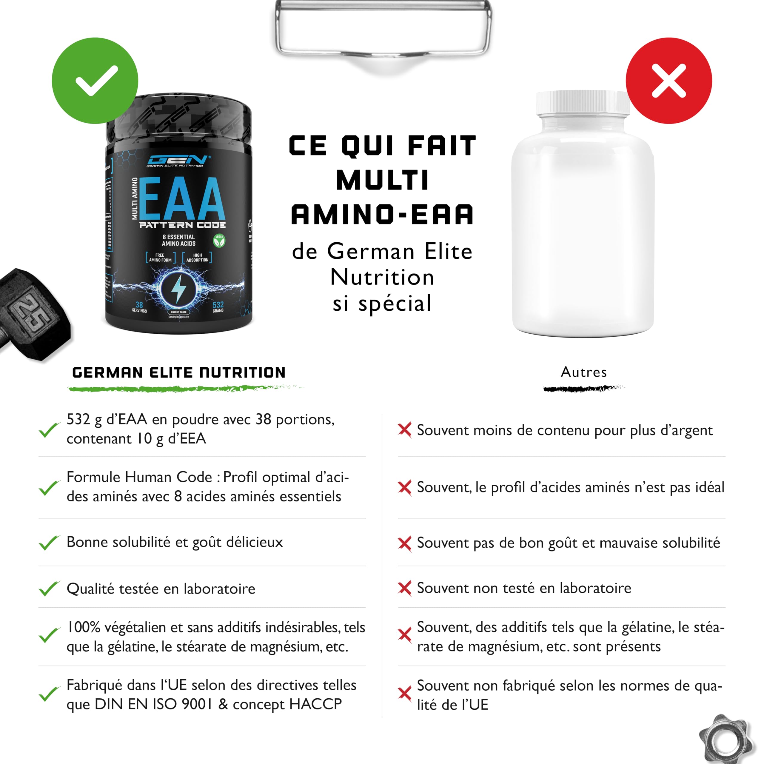 EAA Powder 532g - Essential Amino Acid Supplement with All 8 EAAs - Vegan Energy Drink Mix for Workout Recovery & Muscle Growth - Great Taste & Easy Mixing - Perfect for Pre/Post Workout & Active Lifestyle