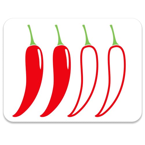 4-level Spicy Level Indicator