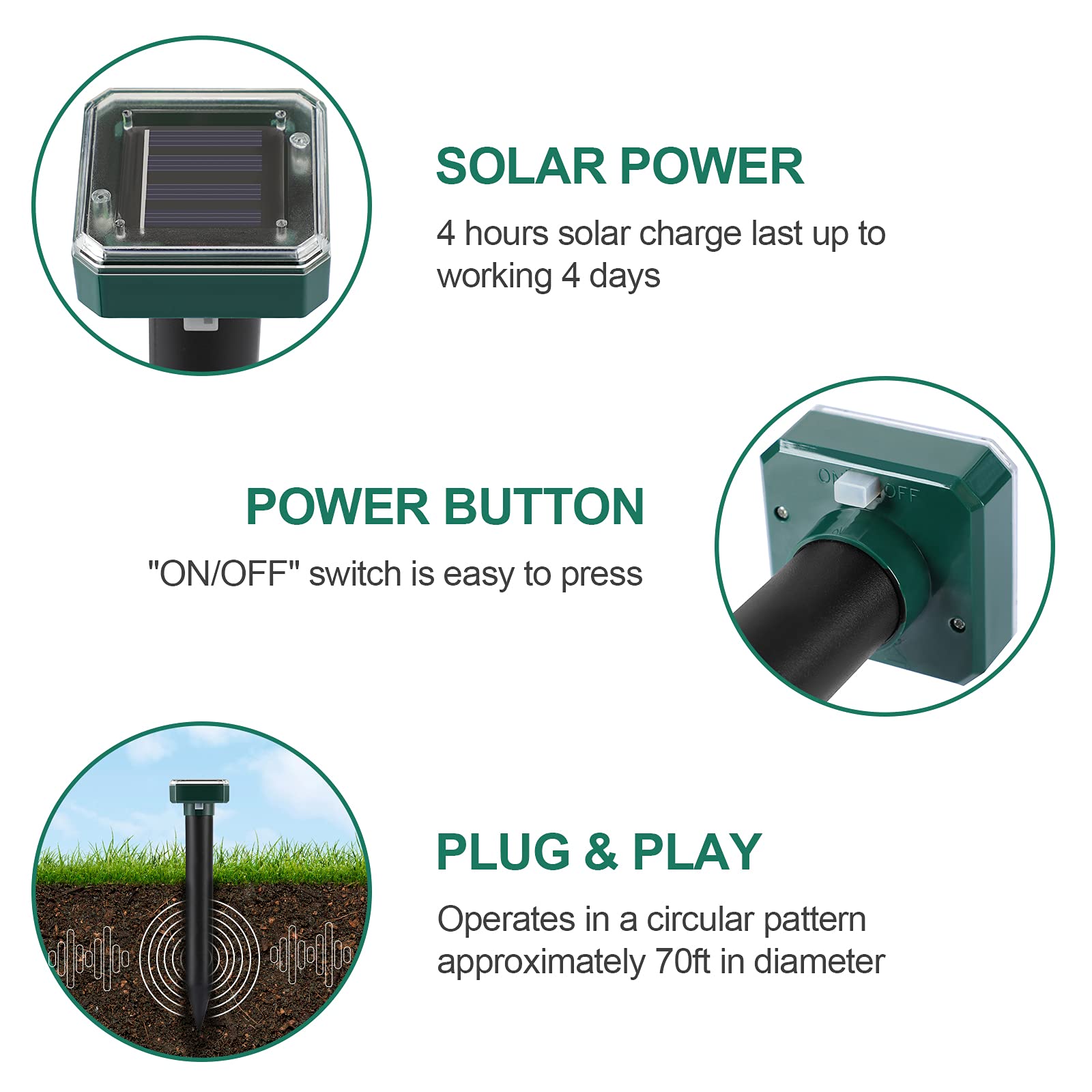 Solar Powered Ultrasonic Mole & Gopher Repellent (4 Pack) - Waterproof Snake, Vole & Groundhog Deterrent for Lawn & Garden | Effective Pest Control for Yards, Farms & Outdoor Spaces