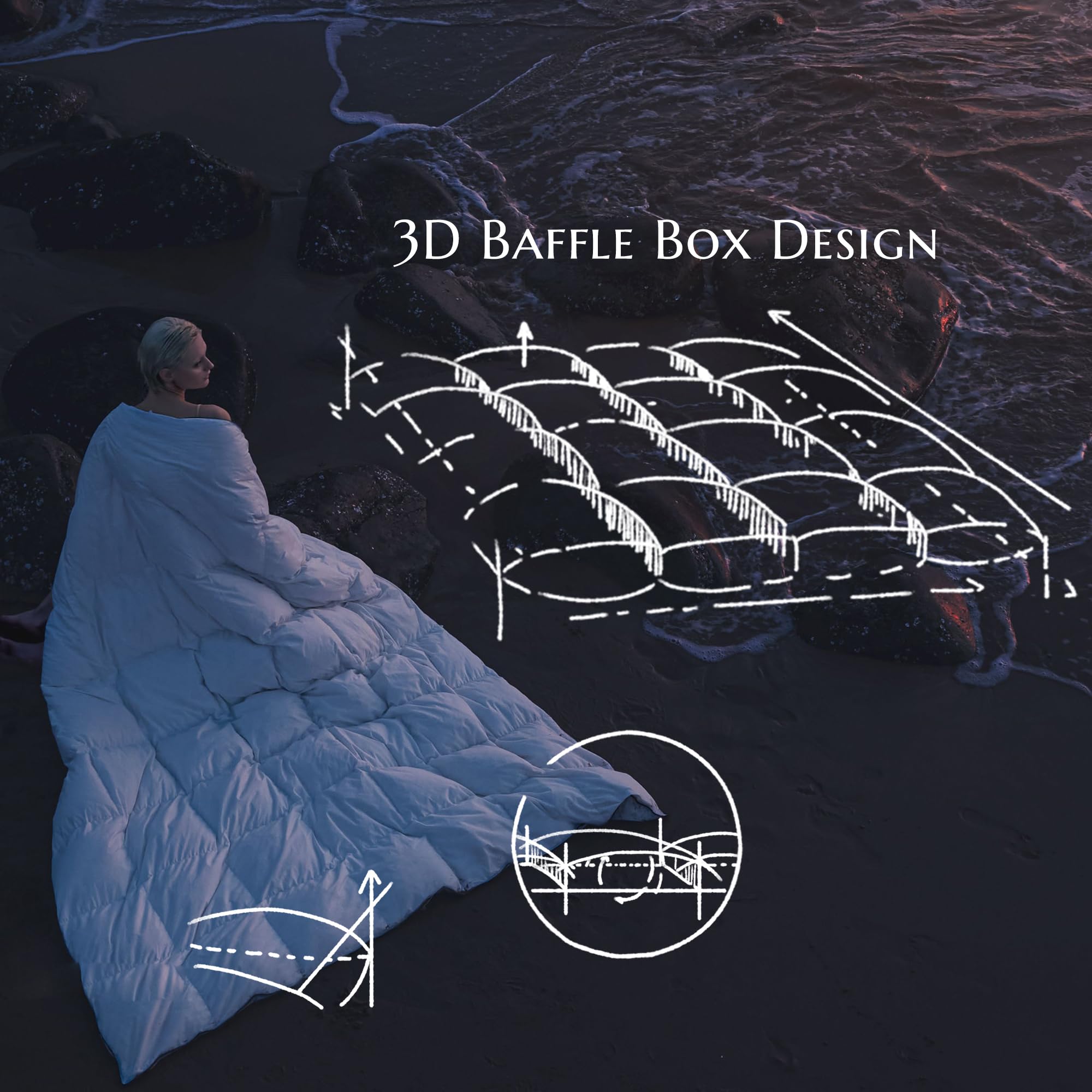 Premium All-Season Luxury Goose Down Comforter - Ultra Soft & Fluffy 65 oz Fill Weight Duvet Insert for King Size Bed (106