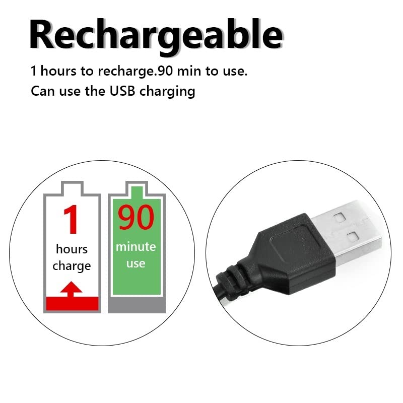 5-in-1 Rechargeable Electric Razor for Men - Wet/Dry Waterproof Beard Trimmer with Fast Charging | Perfect for Travel, Gym & Daily Shaving at Home