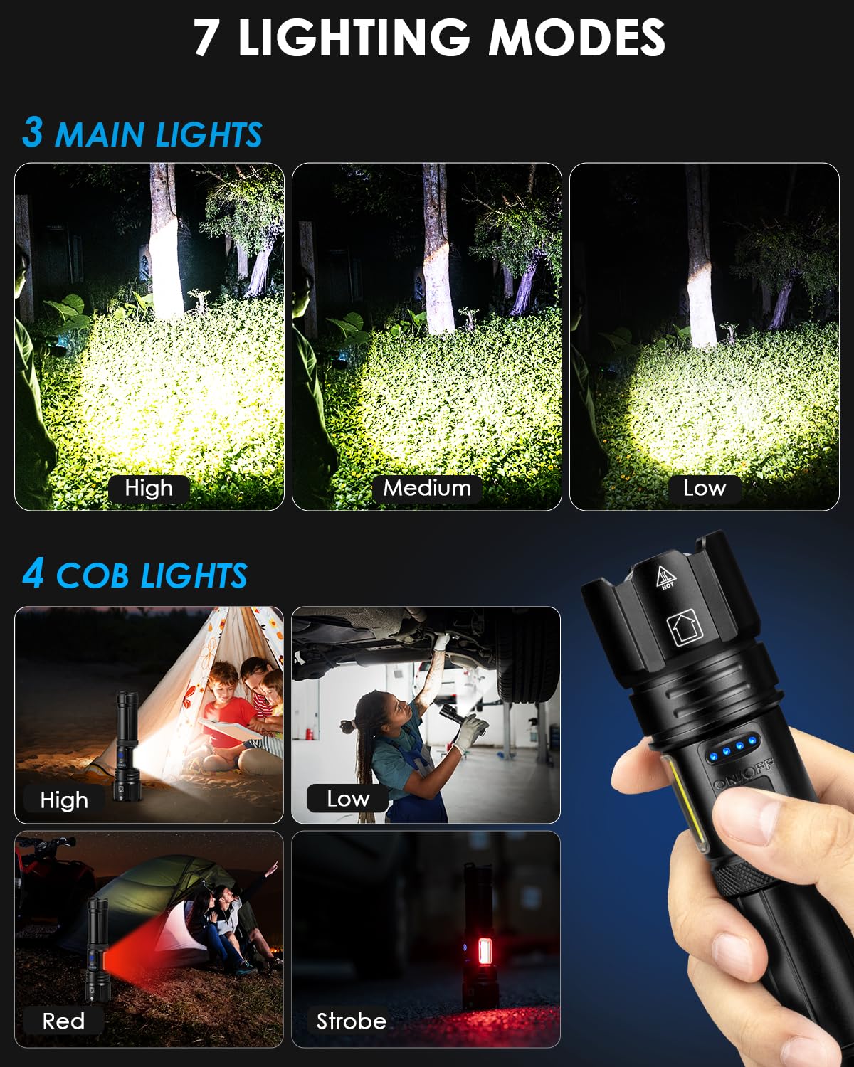 Rechargeable High Lumens Flashlight - 990000 Lumens Ultra Bright LED Flashlight with 15 Hours Runtime, IPX7 Waterproof, 7 Modes for Camping, Hiking, Emergency & Home Use