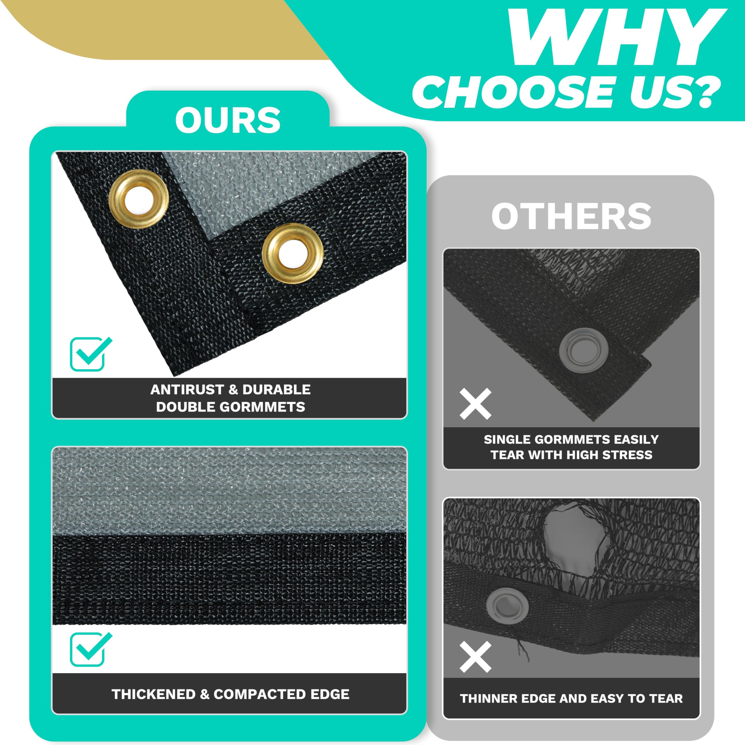 Royal Shade 6' x 4' Black 90% UV Blocking Shade Cloth - Heavy Duty Mesh Tarp with Grommets for Dog Kennel Cover, Fence Privacy Screen, Greenhouse, Chicken Coop & Pet Playpen - Custom Sizes Available - Perfect for Outdoor Shade Solutions & Garden Protection