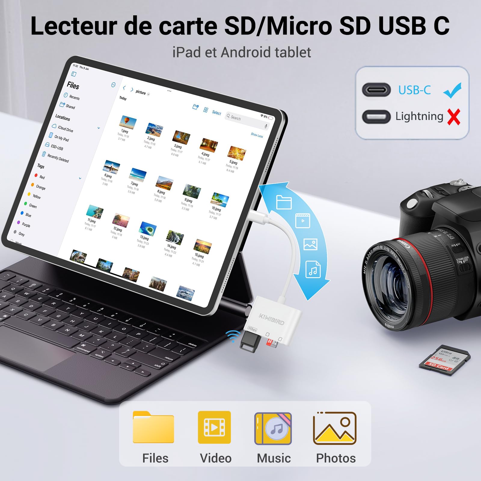 KiWiBiRD USB C SD Card Reader Adapter - Compatible with iPhone 16/15/Plus/Pro/Max, MacBook Air, iPad, iMac, Galaxy S24/S23 & Android Phones - Supports SDHC/SDXC/TF Cards - Perfect for Photo Transfer & Mobile Storage Expansion