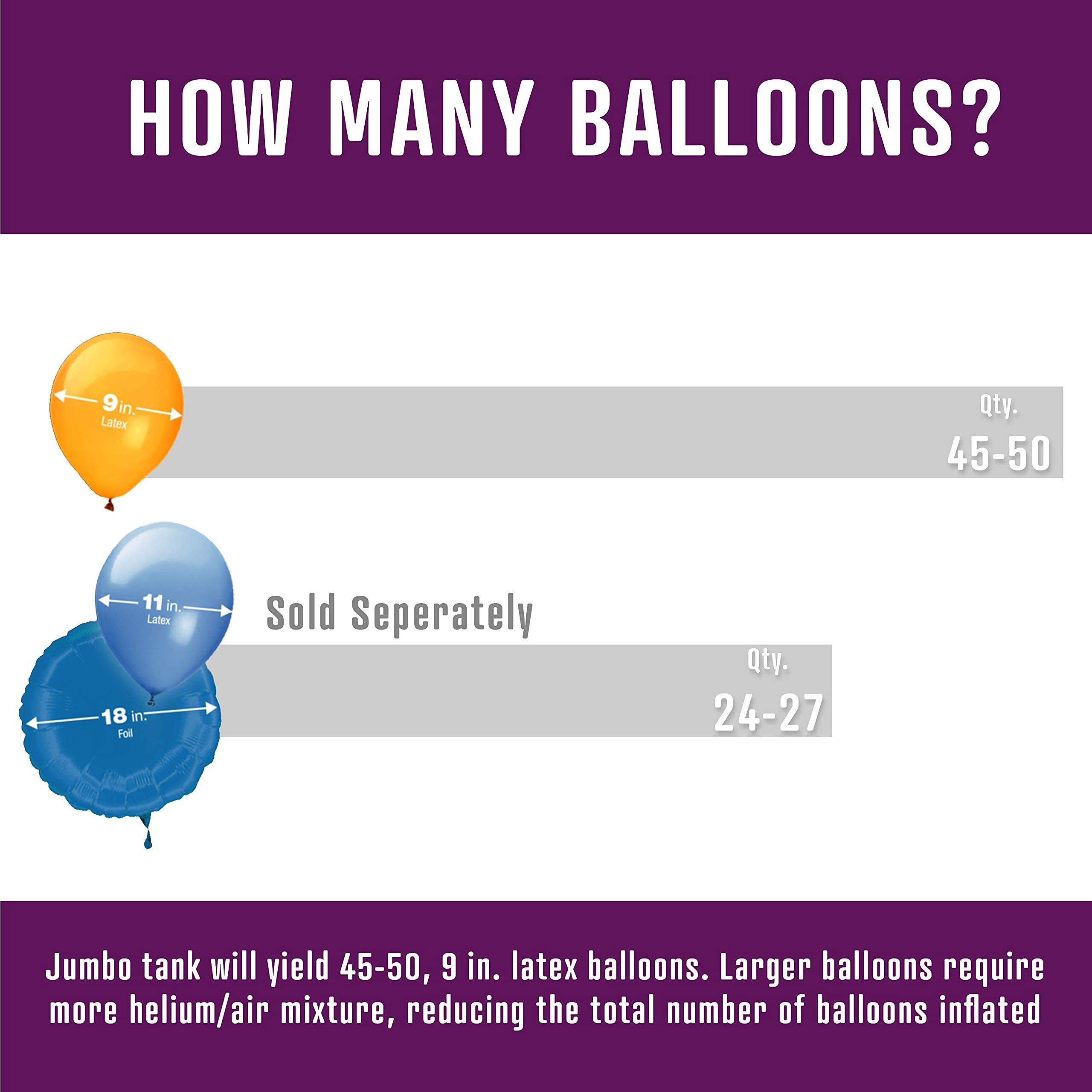Balloon Time Disposable Helium Tank 14.9 cu.ft - 50 Latex Balloons Kit with Tying Tool & Curling Ribbon for Birthday Parties, Baby Showers & Special Events