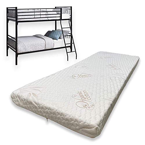 Memory Foam