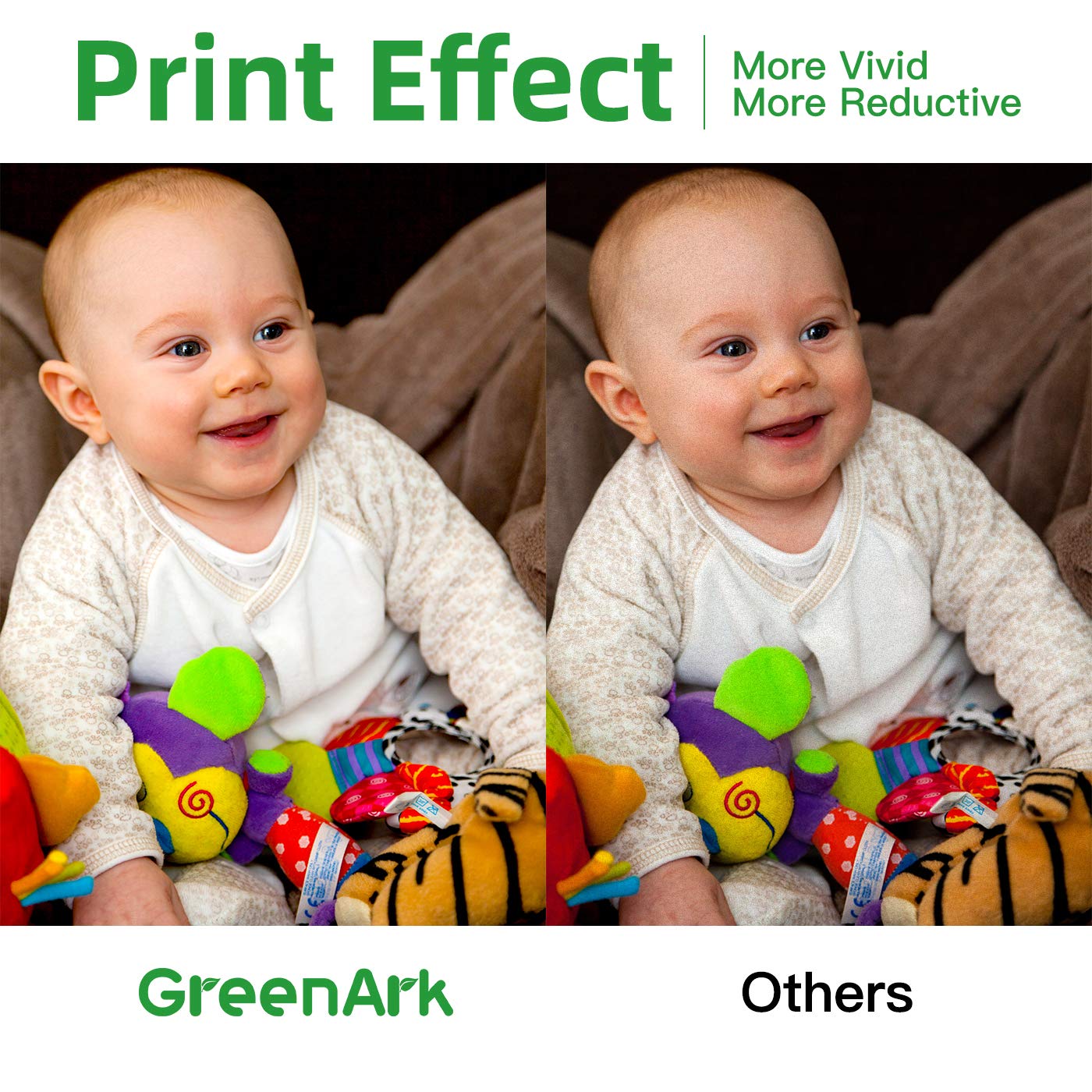 GREENARK LC20E Ink Cartridge for Brother Printers - 2C 2M 2Y Pack for Home & Office Printing