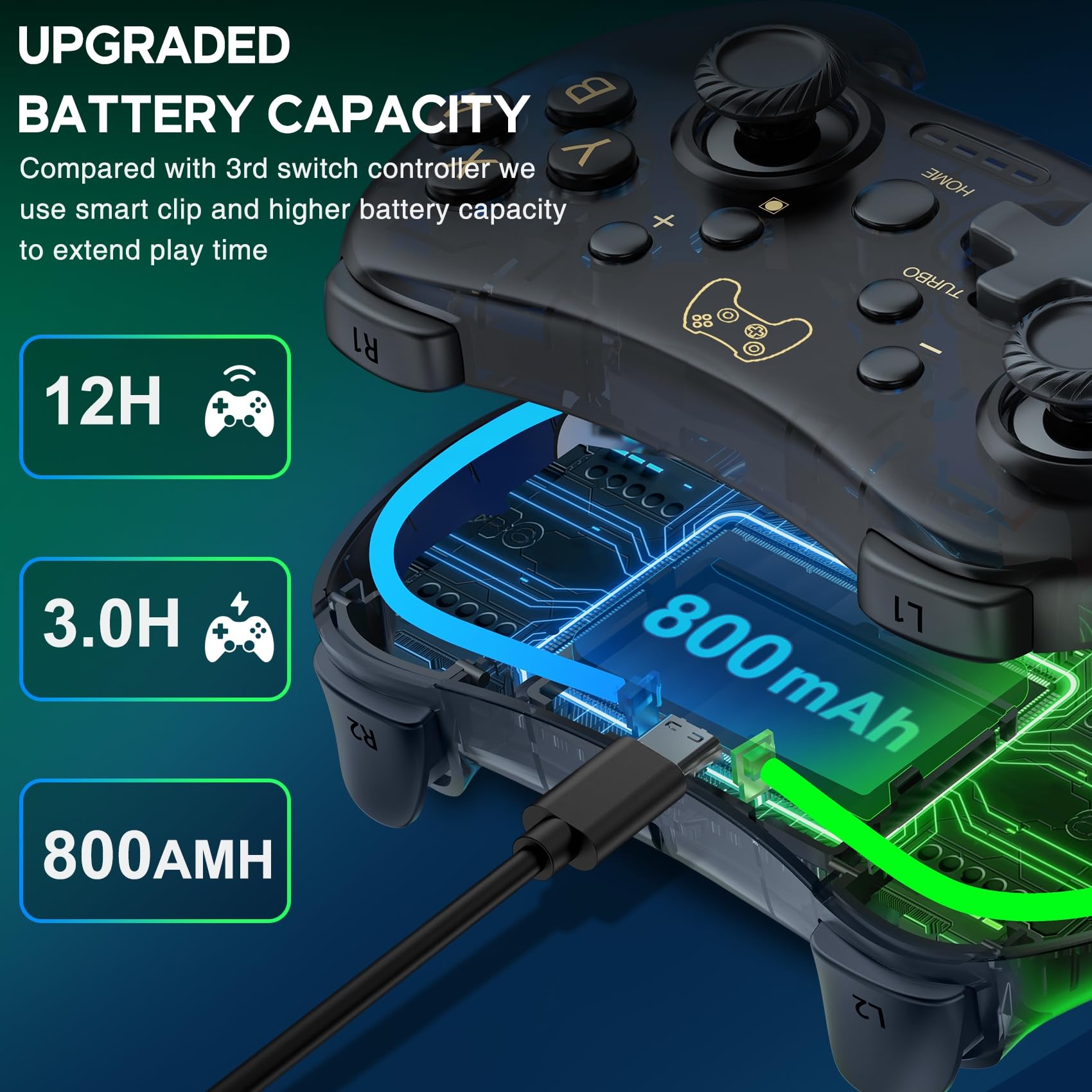 Wireless Switch Controller for Nintendo Switch/OLED/Lite - Pro Controller Replacement with RGB LED, Turbo & Vibration - Compatible with PC, Android & iOS - Perfect for Gaming, Streaming & Multiplayer Sessions