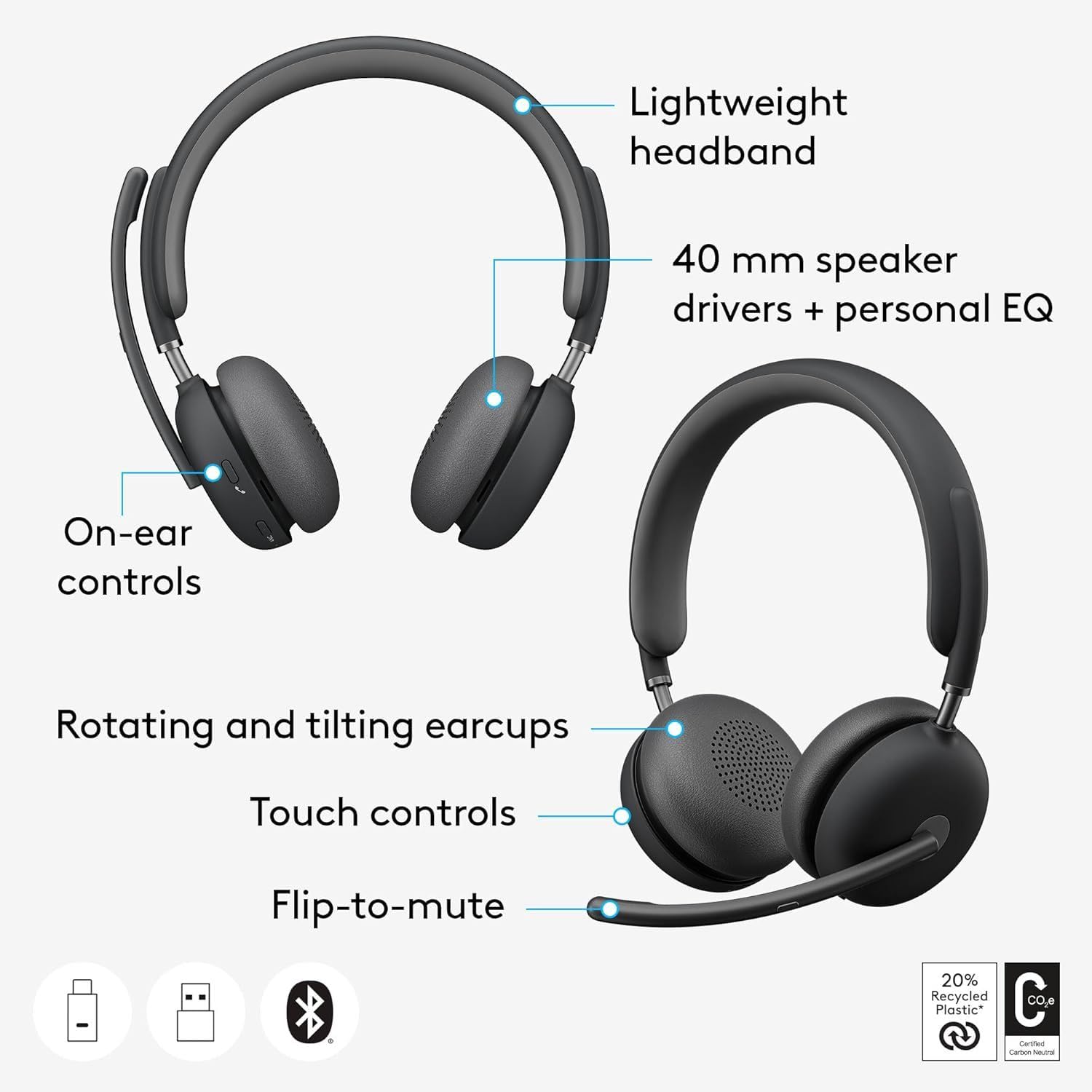 Logitech Zone 950 Premium Noise Canceling Wireless Headset with Hybrid ANC, Bluetooth 5.0, USB-C & USB-A - Certified for Zoom, Google Meet, Microsoft Teams - Graphite (Renewed) - Perfect for Remote Work, Online Meetings & Gaming