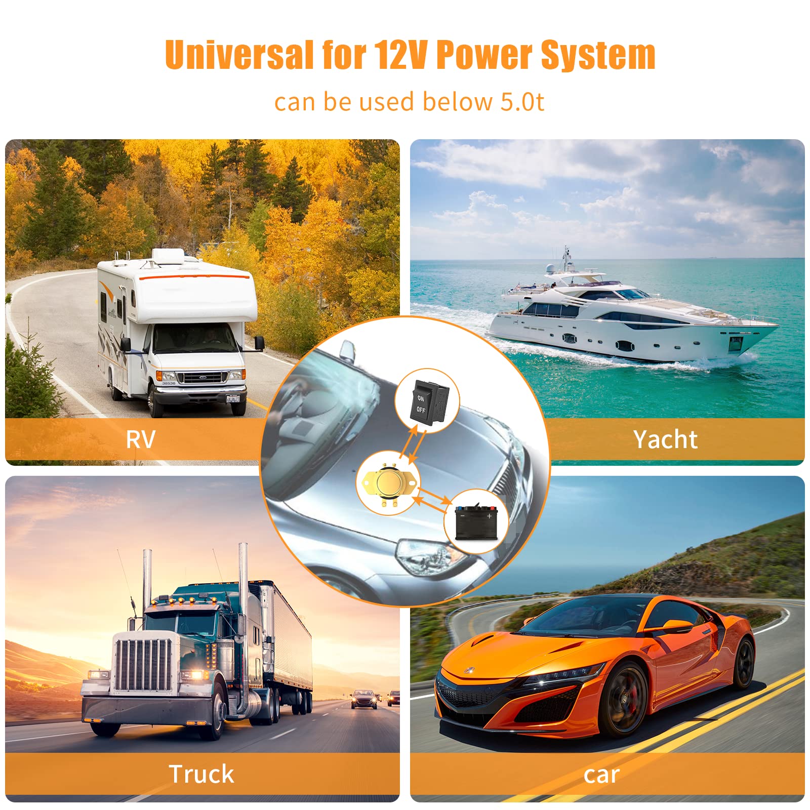 12V Car Auto Vehicle Marine Boat Battery Disconnect Switch, DC 12V Electromechanical Solenoid Power Cut Off Switch with Push Button Dash Control - Master Kill System for Easy On/Off Without Opening Hood - Perfect for Cars, Trucks, RVs & Boats