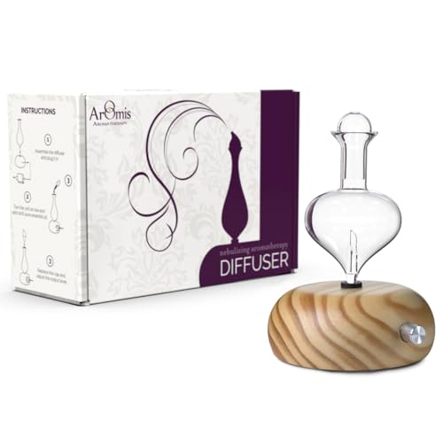 Orbis Lux Eros