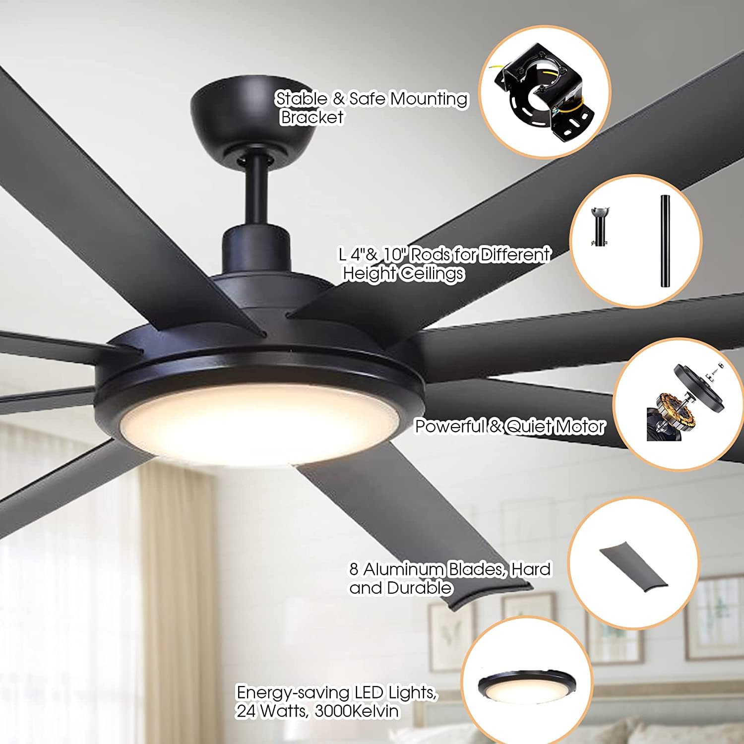 75 Inch Black Ceiling Fan with LED Light and Remote Control - High CFM DC Motor, 8 Reversible Blades, Timer Function - Flush Mount Indoor/Outdoor Ceiling Fan for Bedroom, Living Room, Patio - ETL Certified (Perfect for Cooling Large Spaces with Stylish Lighting)