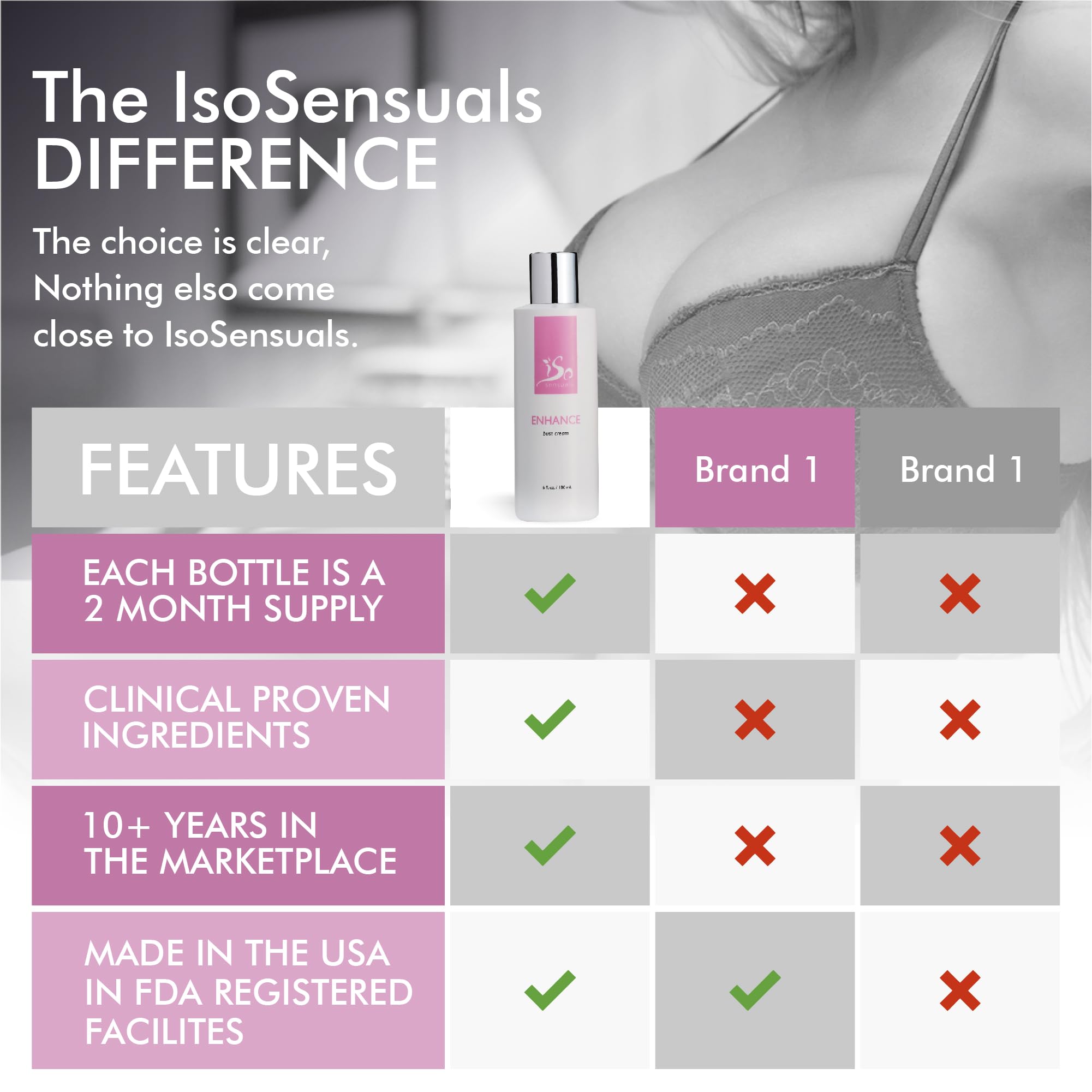ENHANCE Breast Enlargement Cream - 6 Bottles Natural Enhancement for Fuller & Firmer Bust | Perfect for Daily Massage & Nighttime Care