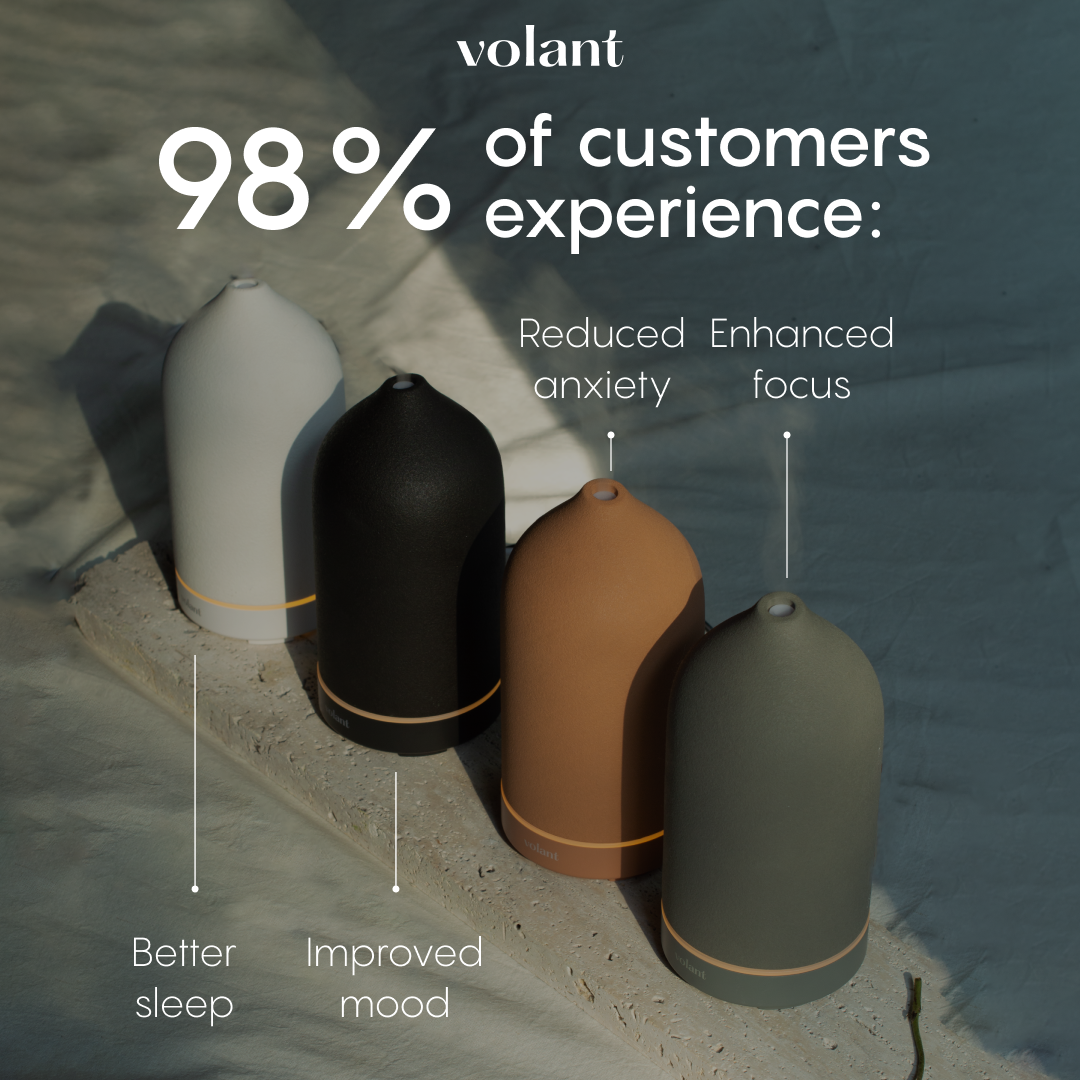 Premium Volant Essential Oil Diffuser - Ultrasonic Aromatherapy Humidifier for Home, Office & Spa - Perfect for Relaxation, Sleep & Stress Relief