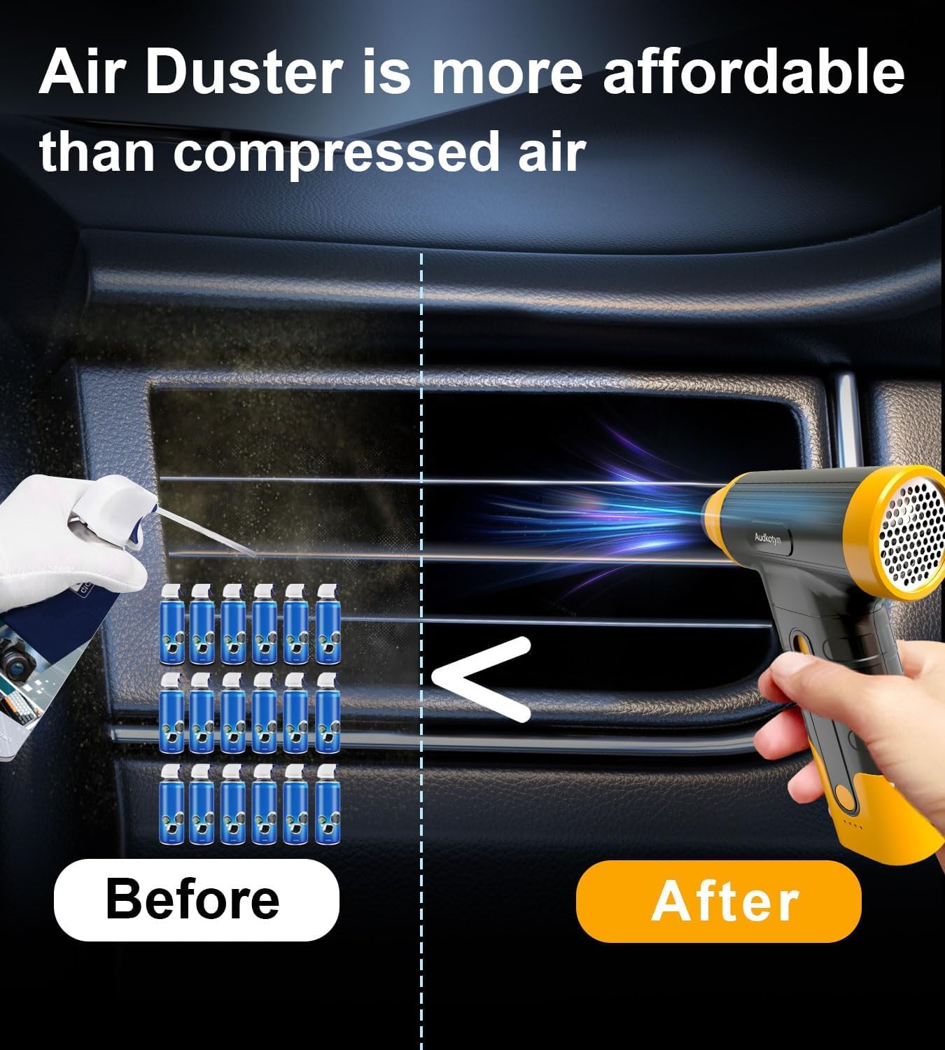 150,000 RPM Cordless Electric Air Duster - Powerful Rechargeable Blower for Cleaning Keyboards, PC, Laptops, Cameras | Multi-Purpose Air Pump for Inflating Air Mattresses, Pool Floats, Boats & Inflatables | Perfect for Home, Office & Outdoor Use