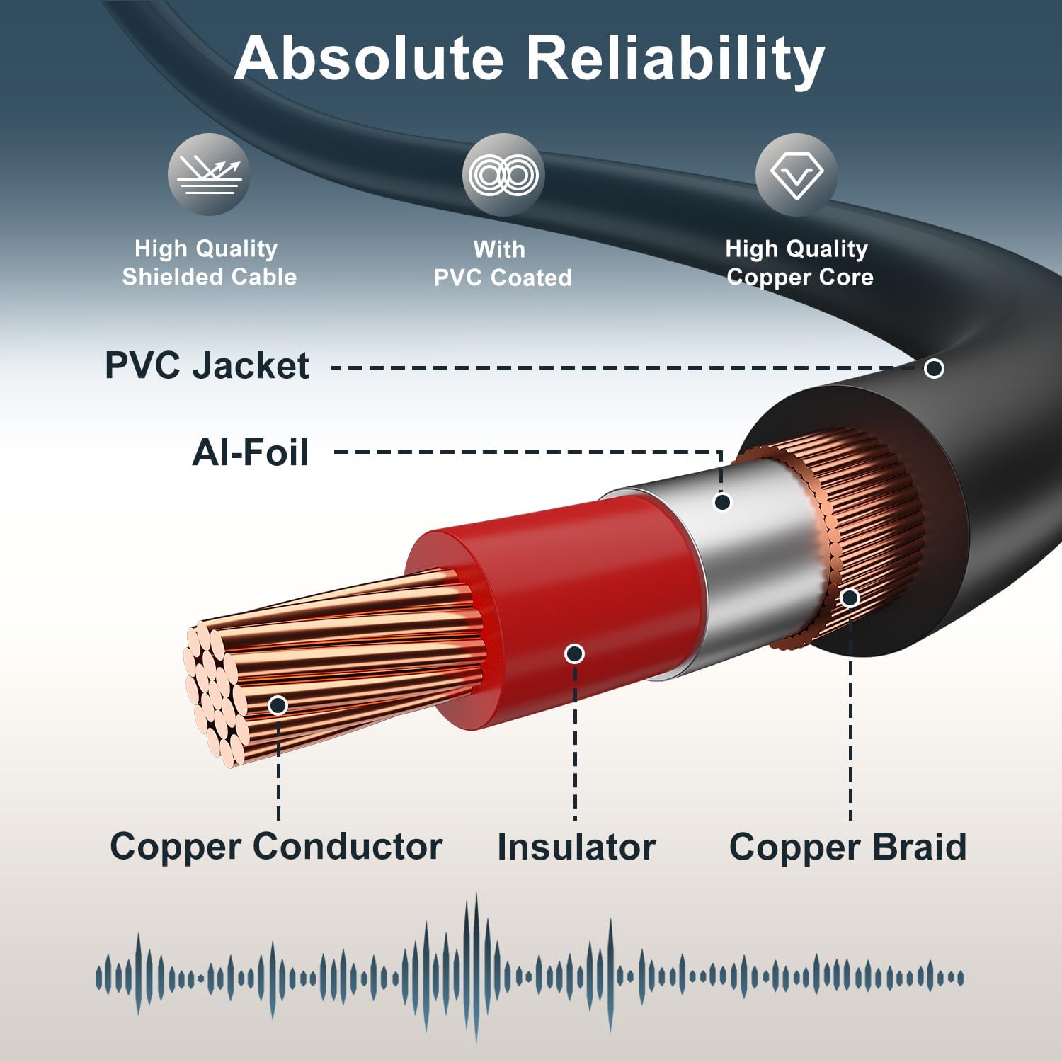 Premium Gold-Plated 2RCA Male to 2RCA Male Stereo Audio Cable - 6 Feet (1.8m) High-Quality Copper Shell for Crystal Clear Sound - Perfect for Home Theater, Hi-Fi Systems, and Audio Equipment Connections