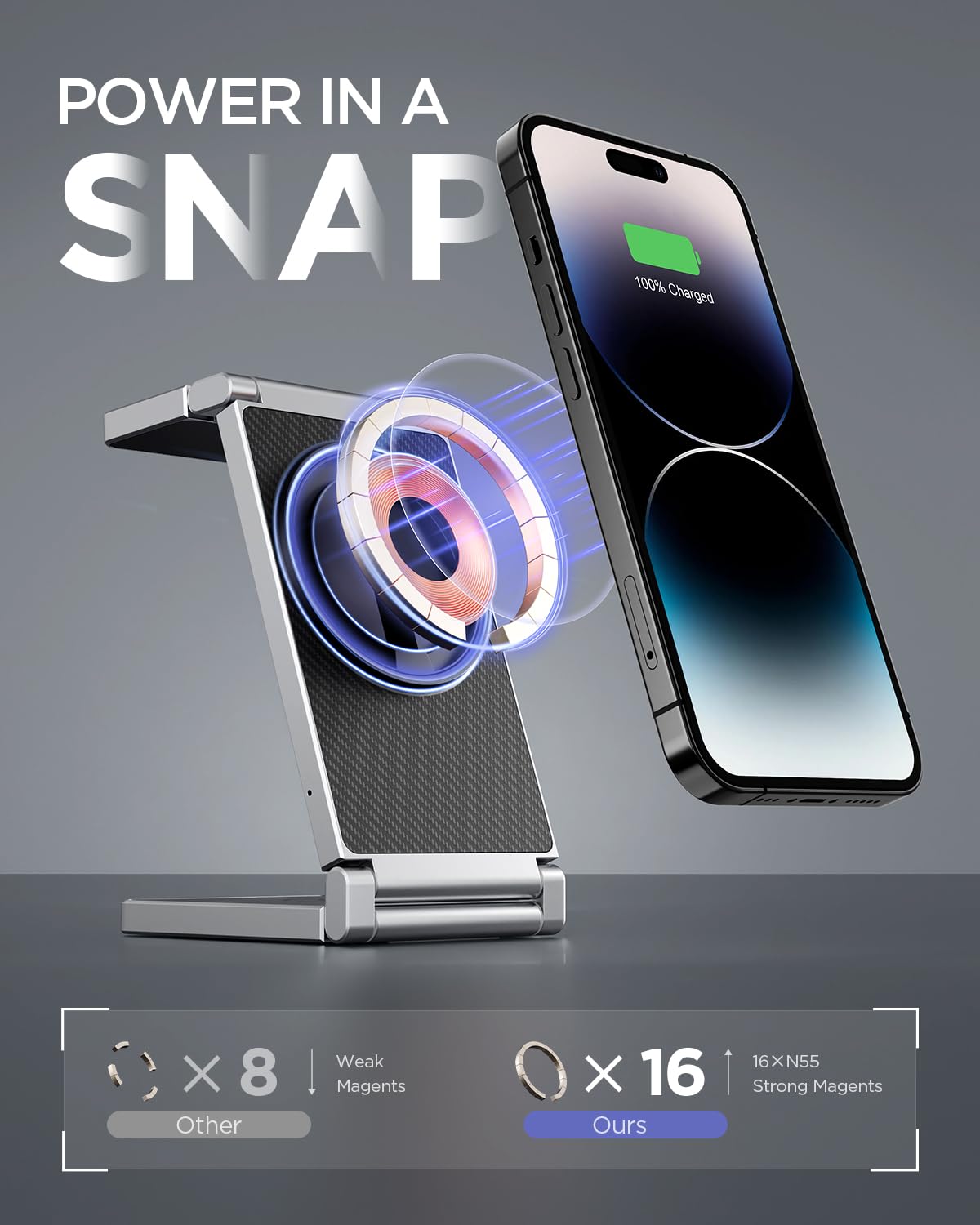 3-in-1 Magnetic Wireless Charging Station - Foldable Zinc Alloy Stand Compatible with iPhone 15/14/13/12 Series, AirPods Pro/3/2, Apple Watch | Fast Charging for Home, Office & Travel | Black