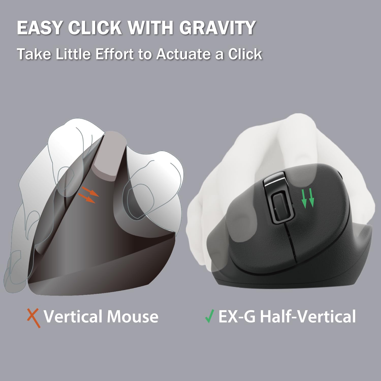 ELECOM Wireless Ergonomic Mouse - 2.4GHz USB Receiver, Silent Click, 2000DPI, 5 Buttons, Optical Sensor for PC, Mac, Laptop (Black) | Comfortable Office Work, Gaming & Home Computing