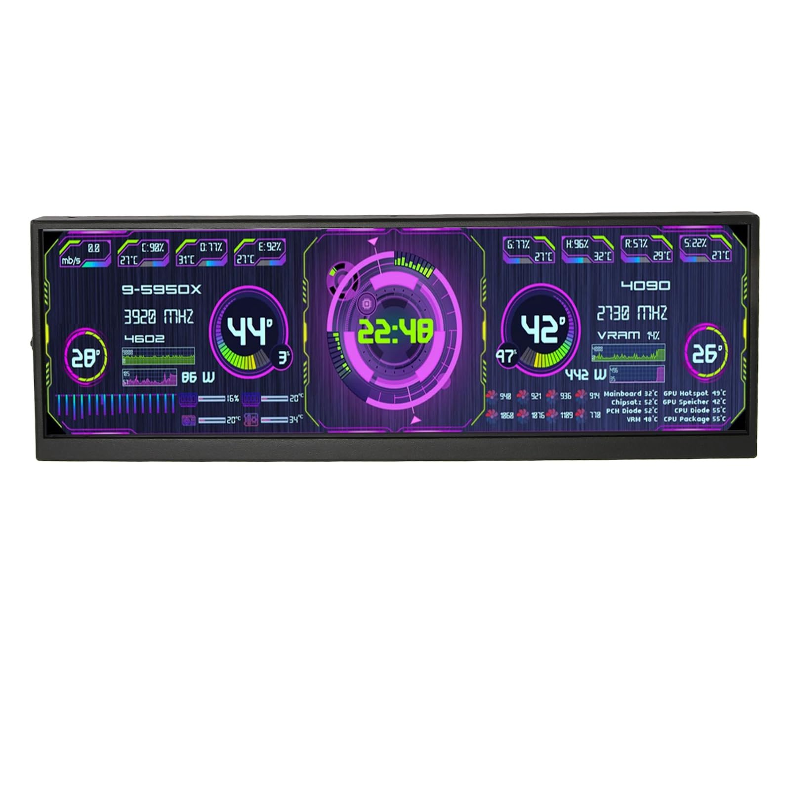 Tbest 64 Sub CPU GPU DisplayCuter Case - 12.7 Inch Portable 4K 120Hz IPS Monitor with SnFHD Second Screen | HD Multimedia Interface for Laptop | Perfect for Gaming, Video Editing & Multi-Tasking