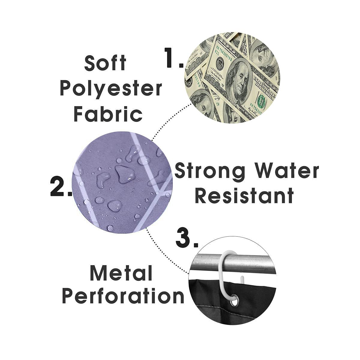4PCS Luxury Money Shower Curtain Set - Waterproof US Dollar Bill Design Bathroom Decor with Non-Slip Rugs | Modern Cash Theme for Bath & Shower - Perfect for Themed Parties, Bachelor Pads & Unique Home Decor
