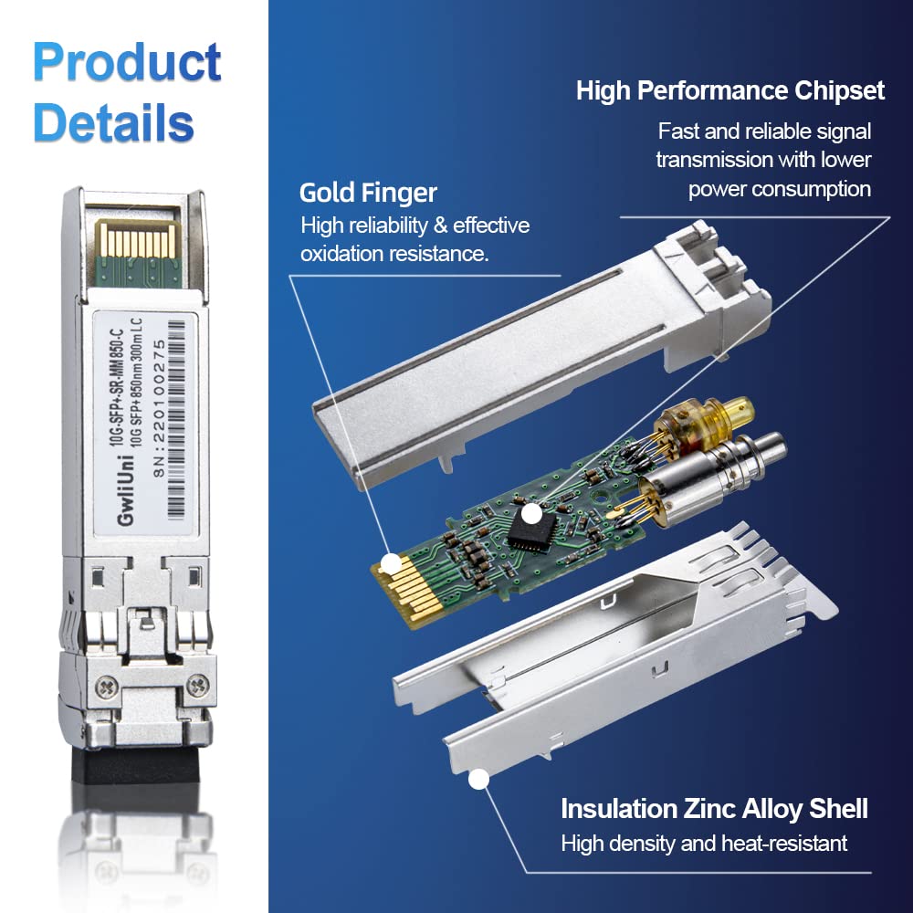 10G SFP+ Fiber Optic Transceiver Module - 10 Pack, Multi-Mode 850nm SR 300m, LC Duplex Connector for Cisco Switch, Router, Firewall, Server & Network Equipment - High-Speed Data Center & Enterprise Networking Solution