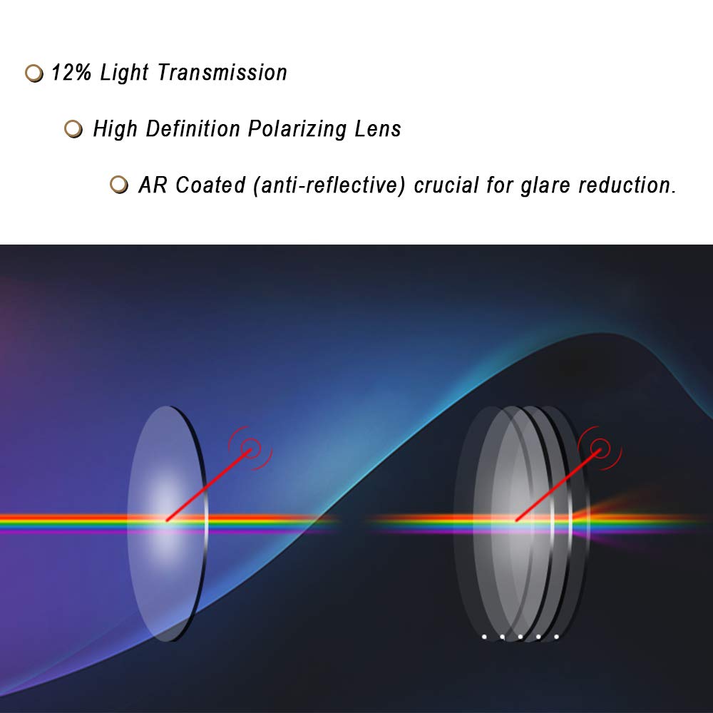 High-Quality Polarized Replacement Lenses for Oakley Flak Jacket XLJ Sunglasses - UV Protection & Anti-Glare for Outdoor Sports, Driving & Daily Wear