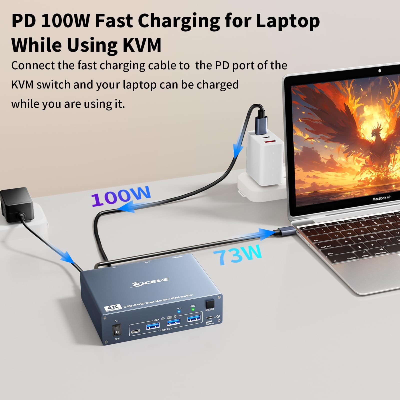 4K@60Hz USB C KVM Switch - Dual Monitor HDMI KVM for 1 PC & 1 Laptop, Share 2 Monitors & 4 USB 3.0 Devices with 100W PD Charging | Includes Wired Remote & USB Cables | Perfect for Home Office & Multi-Device Workstations