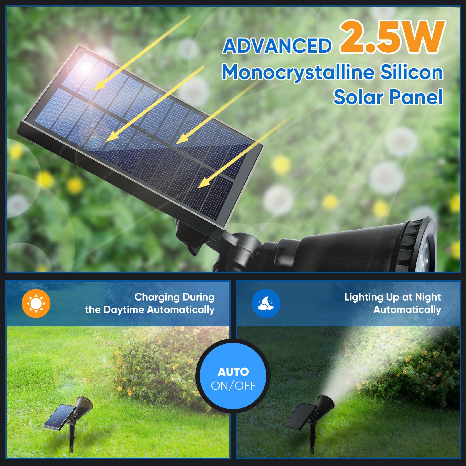 800 Lumens Solar Spot Lights Outdoor - 18 LED Solar Flood Lights with 2 Modes, Adjustable Angle & IPX65 Waterproof - Solar Spotlight for Driveway, Backyard, Patio, Garden, Tree, Garage (Cool White, 4 Pack) - Perfect for Landscape Lighting, Pathway Illumination & Security Lighting