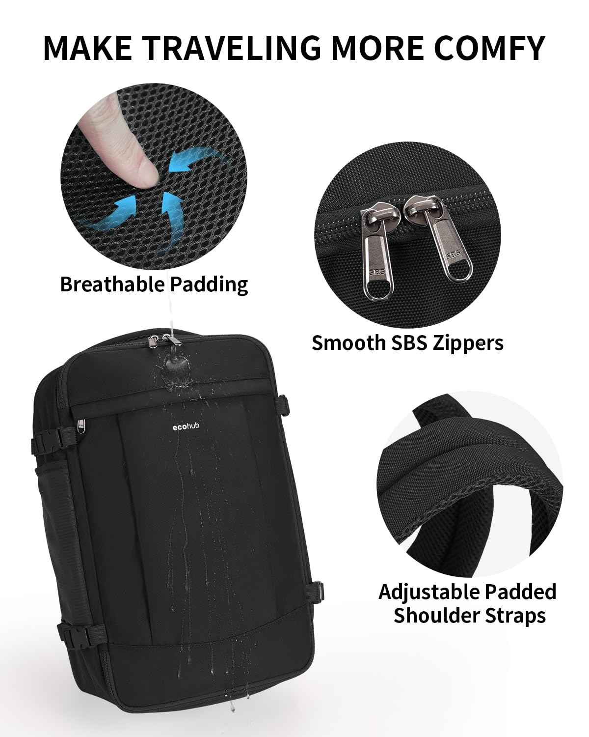 ECOHUB 30L Anti-Theft Travel Backpack with USB Charging Port - 15.6 Inch Laptop Compartment, Flight Approved Carry-On for Men & Women - Perfect for Air Travel, Commuting & Business Trips (Black)