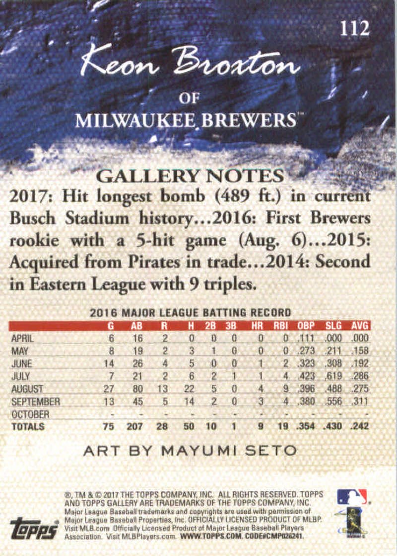 2017 Topps Gallery #112 Keon Broxton Milwaukee Brewers Baseball Card - Rare Collectible for Sports Memorabilia Fans & Trading Card Enthusiasts - Perfect for Display, Trading, and Investment Collections
