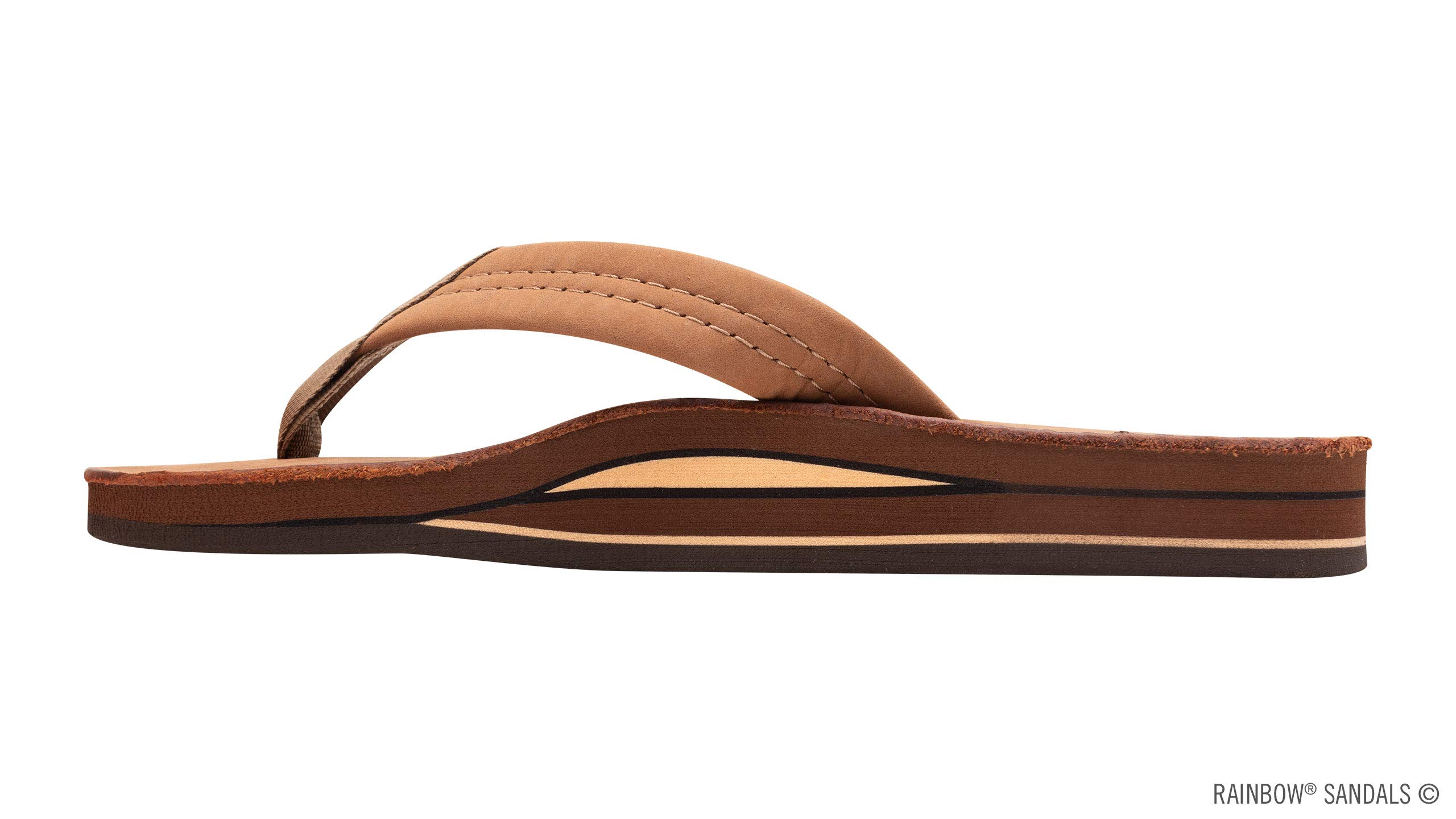 Rainbow Sandals Women's Double Layer Premier Leather Sandals with Arch Support - Comfortable Casual & Beach Footwear for Summer Walking, Travel, and Outdoor Activities