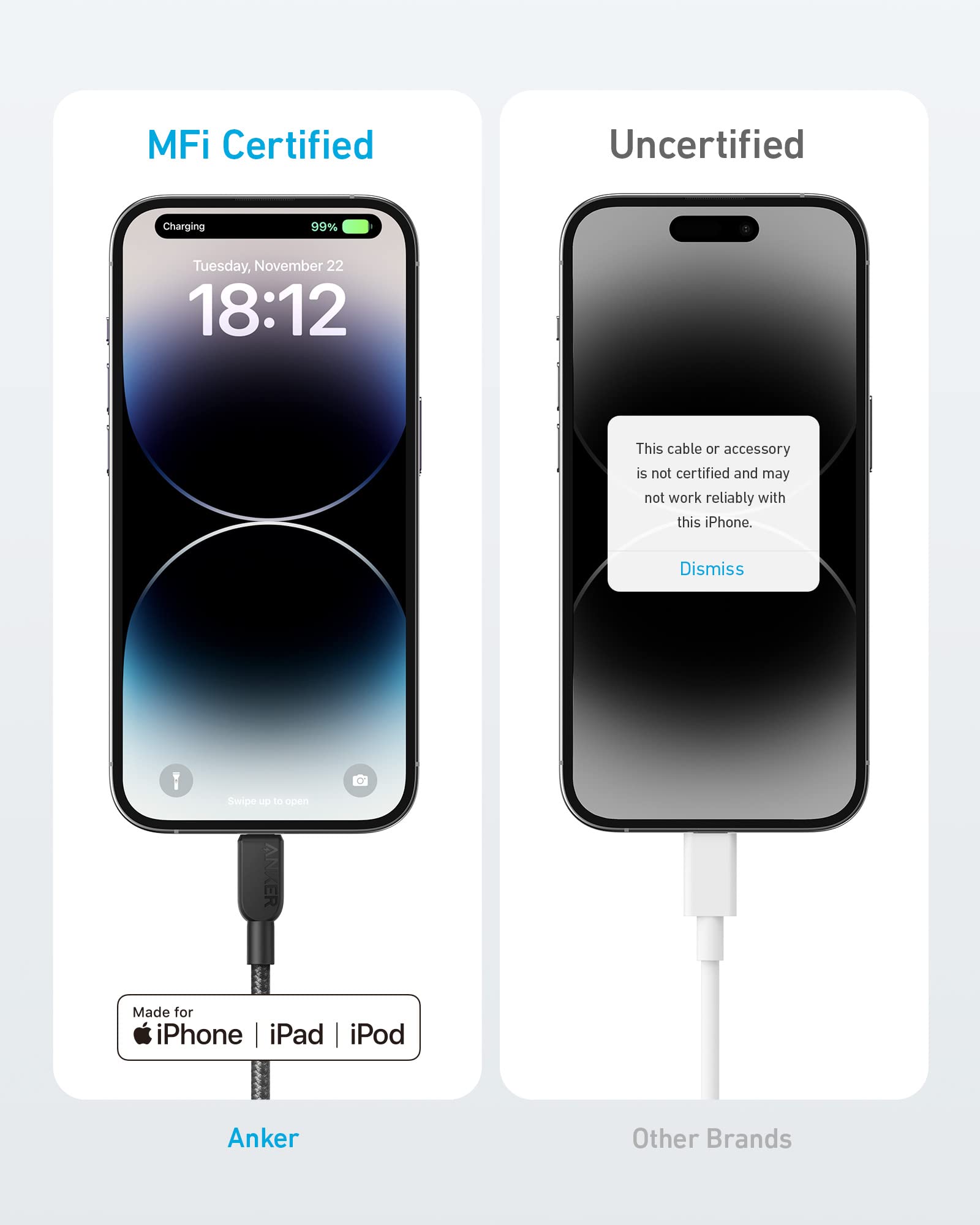 Anker USB C to Lightning Cable 6ft, MFi Certified Fast Charging Braided Cable for iPhone 14/14 Plus/14 Pro Max/13/13 Pro/12 - Durable & Tangle-Free (Black) - Perfect for Home, Office & Travel Charging