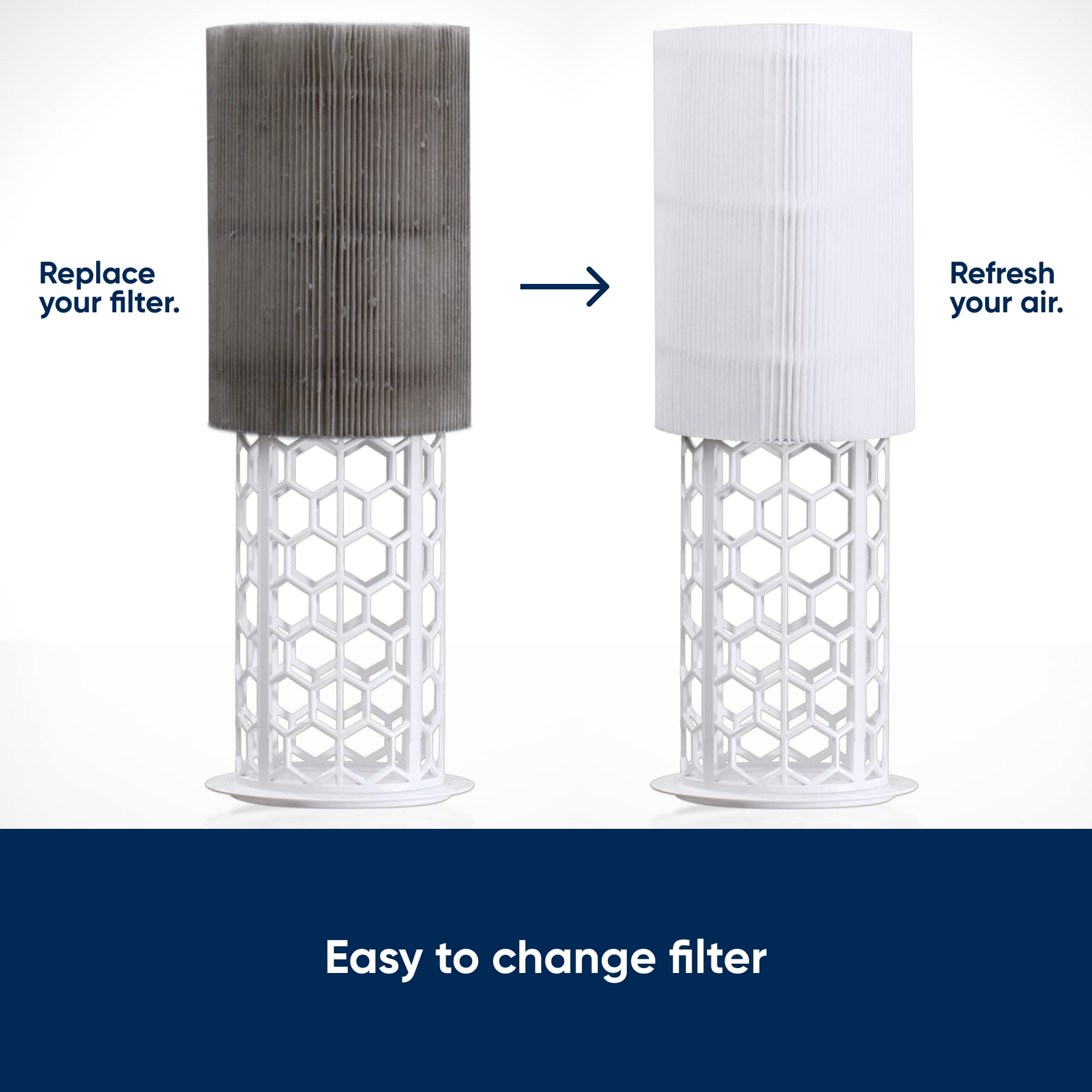 BLUEAIR Blue Pure 311 Auto SmokeBlock Replacement Filter with Extra Carbon - Captures 99.99% of Wildfire Smoke - Compatible with Blue Pure 311 Auto Air Purifier - Ideal for Home, Office, and Car Air Purification