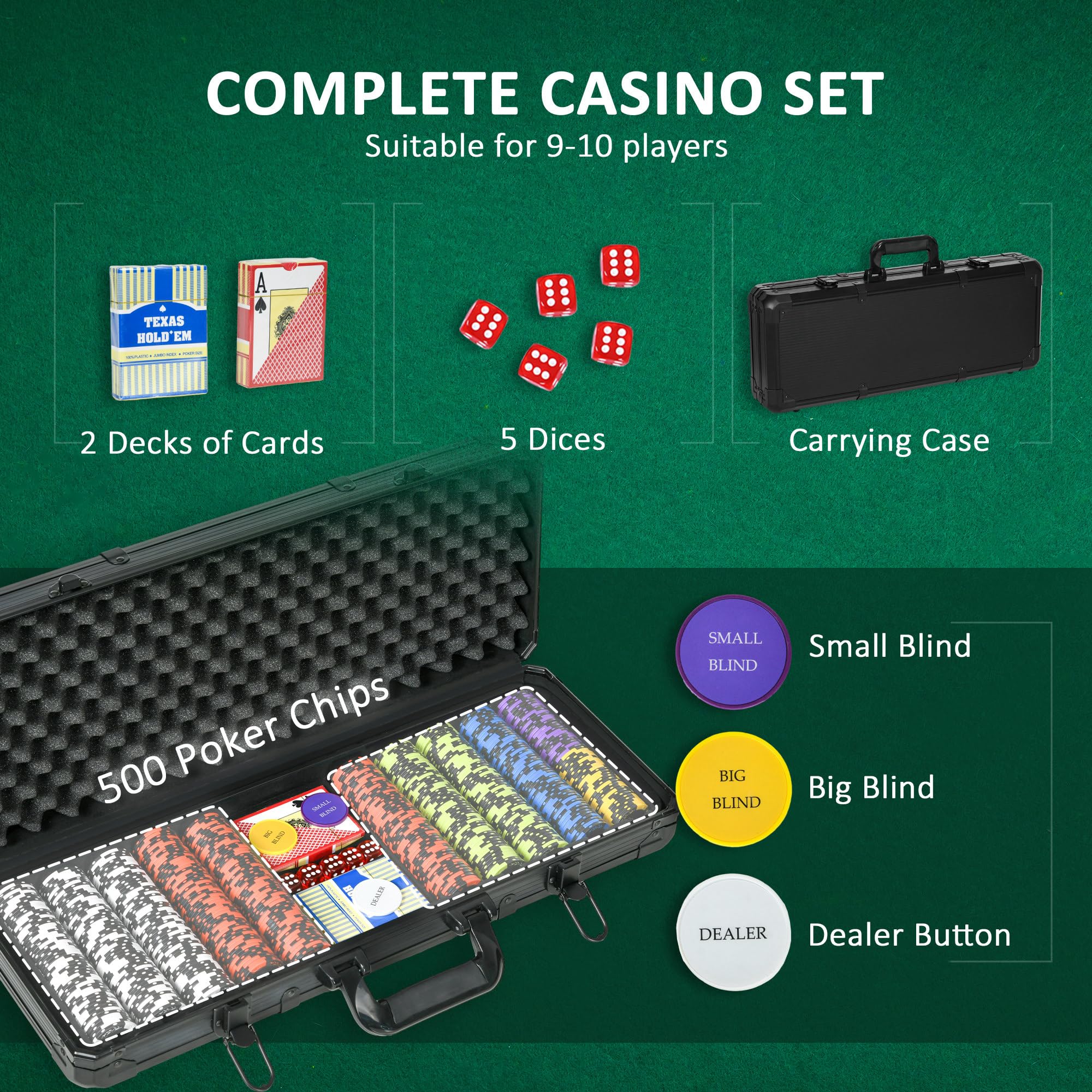 Premium 500-Piece 14g Clay Poker Chip Set with 6 Denominations - Includes Aluminum Case, 2 Decks of Cards, Dealer Button & 5 Dice - Perfect for Texas Hold'em, Casino Nights, Home Poker Games & Poker Tournaments