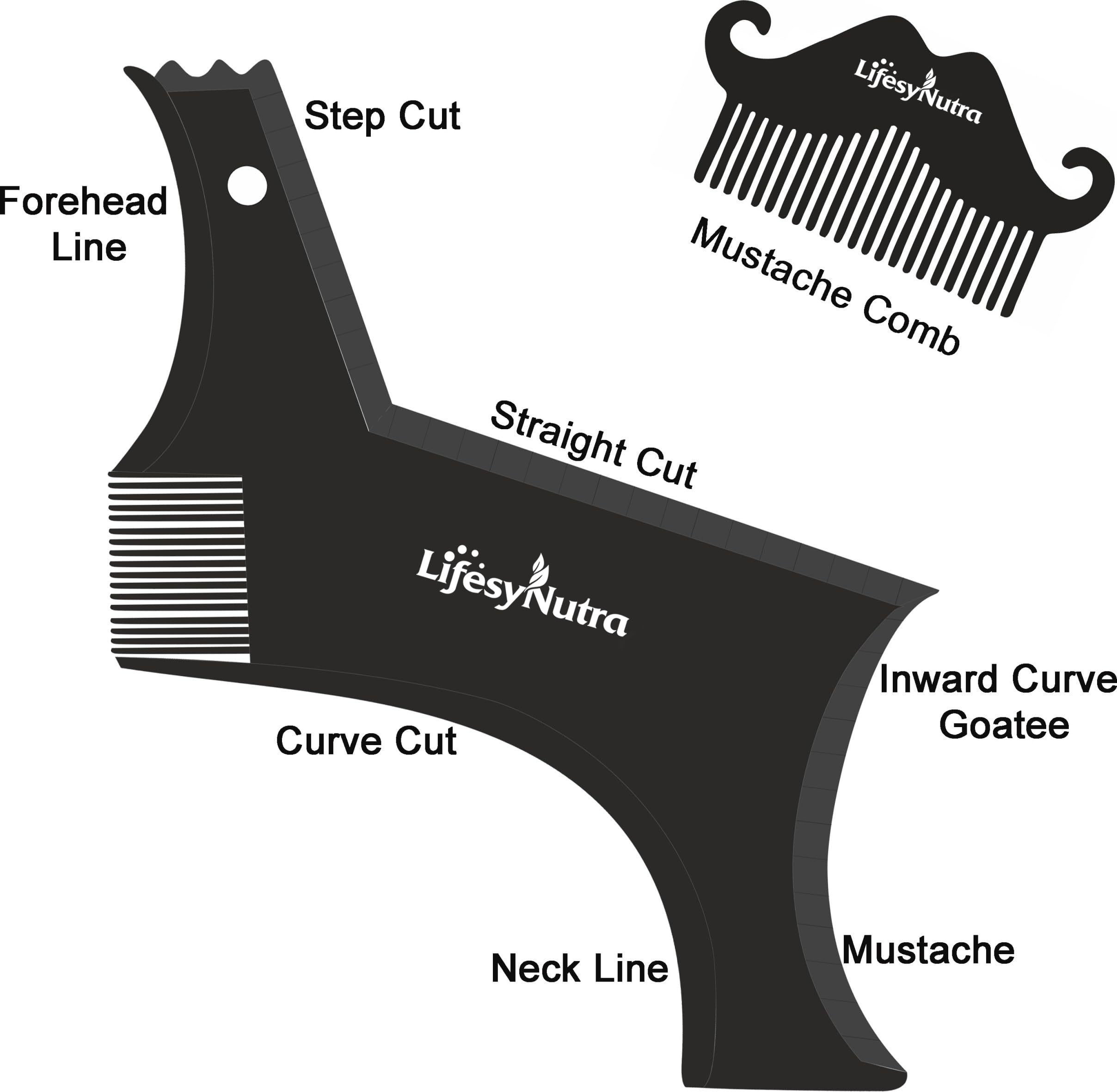 Professional Beard Shaping Tool Kit with Comb & Neckline Guide - 4 Black Beard Templates for Precise Trimming & Styling - Perfect for Home & Salon Use - Ideal for Men's Grooming, Daily Shaving & Beard Maintenance
