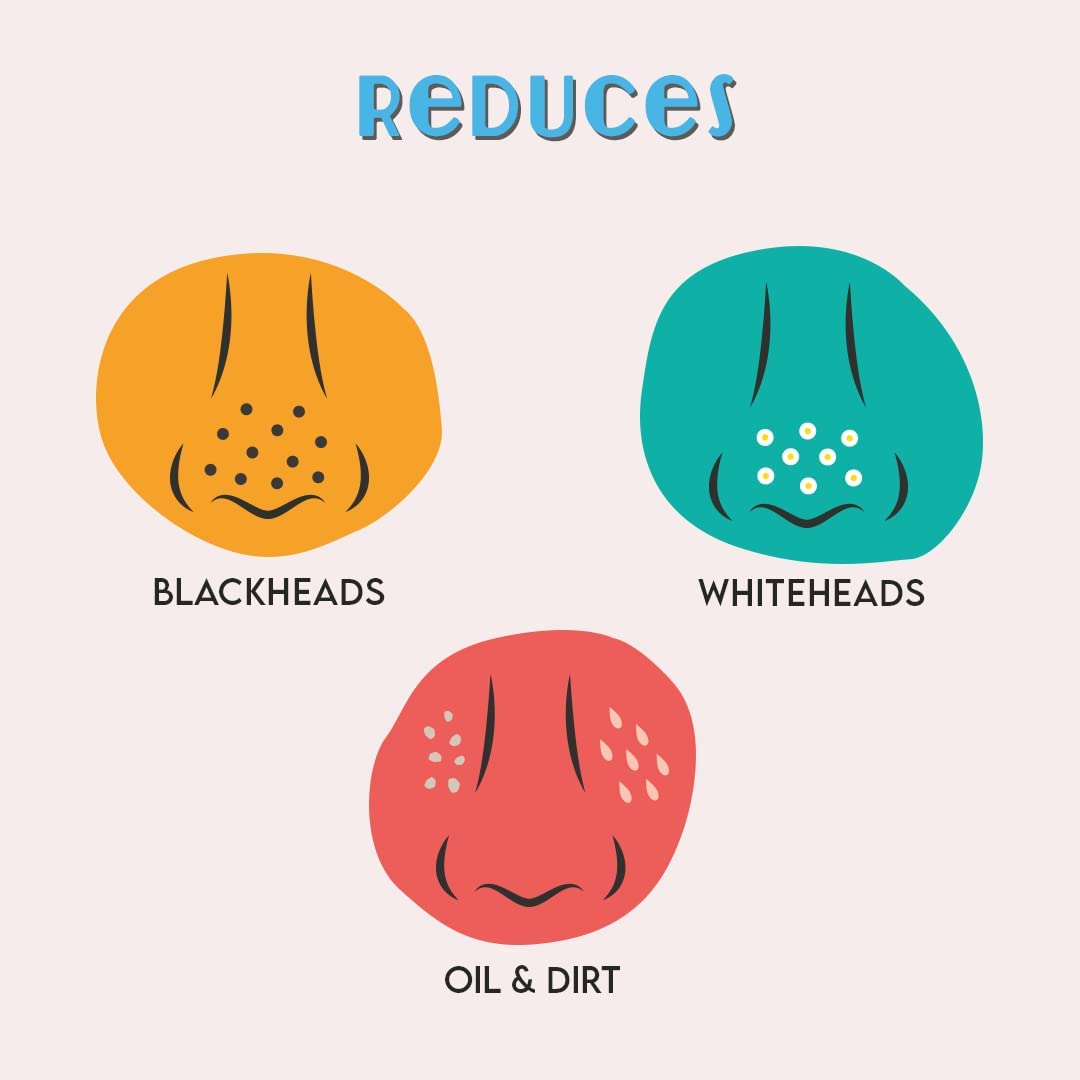 FURR By Pee Safe Blackhead Remover Bamboo Charcoal Nose Strips (6 Pack) - Deep Cleansing Pore Strips with Aloe Vera & Tea Tree Oil - Reduces Blackheads, Whiteheads, Excess Oil & Dirt - Gentle Skin Care for Men & Women - Perfect for Daily Facial Cleansing Routine