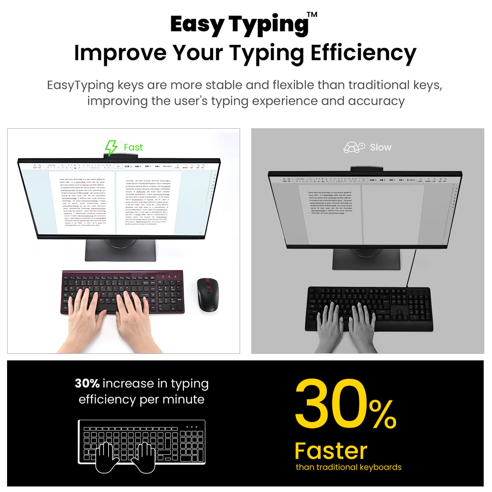 Cimetech EasyTyping KF10 Wireless Keyboard and Mouse Combo - Silent Scissor Switch Keys, Ergonomic Ultra Slim Design for PC/Laptop/Windows (Wine Red) - Perfect for Office Work, Home Use and Gaming