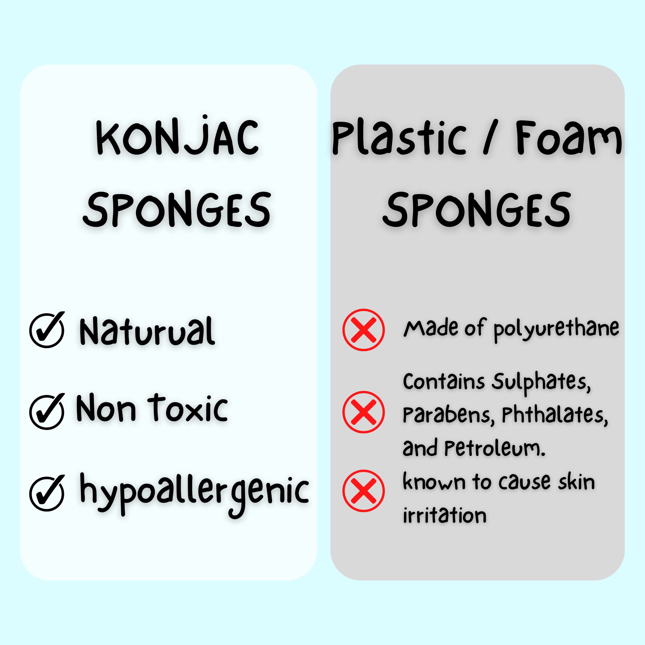 **Natural Baby Bath Sponges for Newborns & Infants – Soft Plant-Based Konjac Sponges | 100% Synthetic-Free & Gentle for Sensitive Skin | Perfect for Bath Time, Baby Care & Delicate Skin Cleansing**