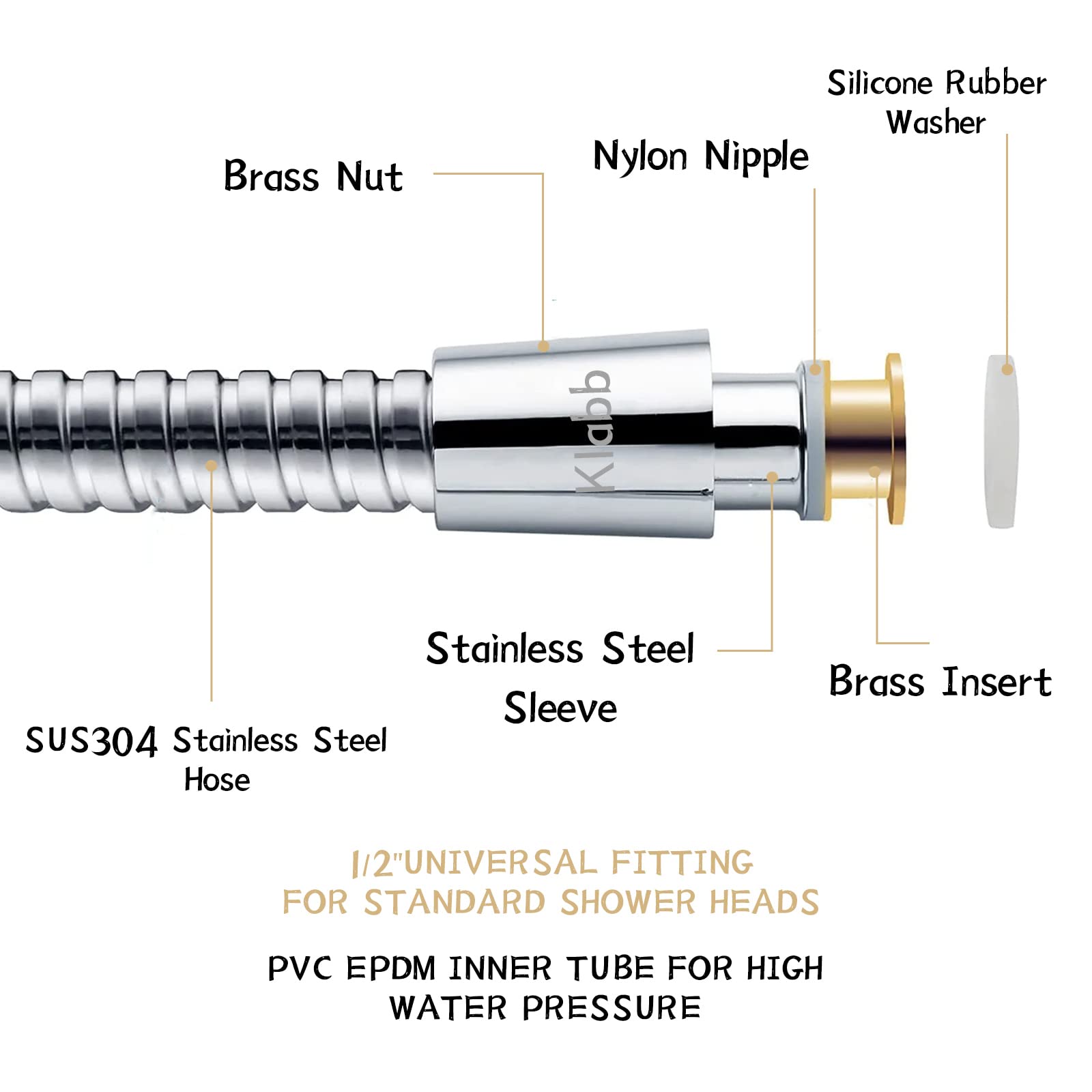 70 Inch Stainless Steel Shower Hose Replacement - Flexible & Durable RV Shower Hose with Brass Fittings - Perfect for RV, Camping, Bathroom & Portable Showers