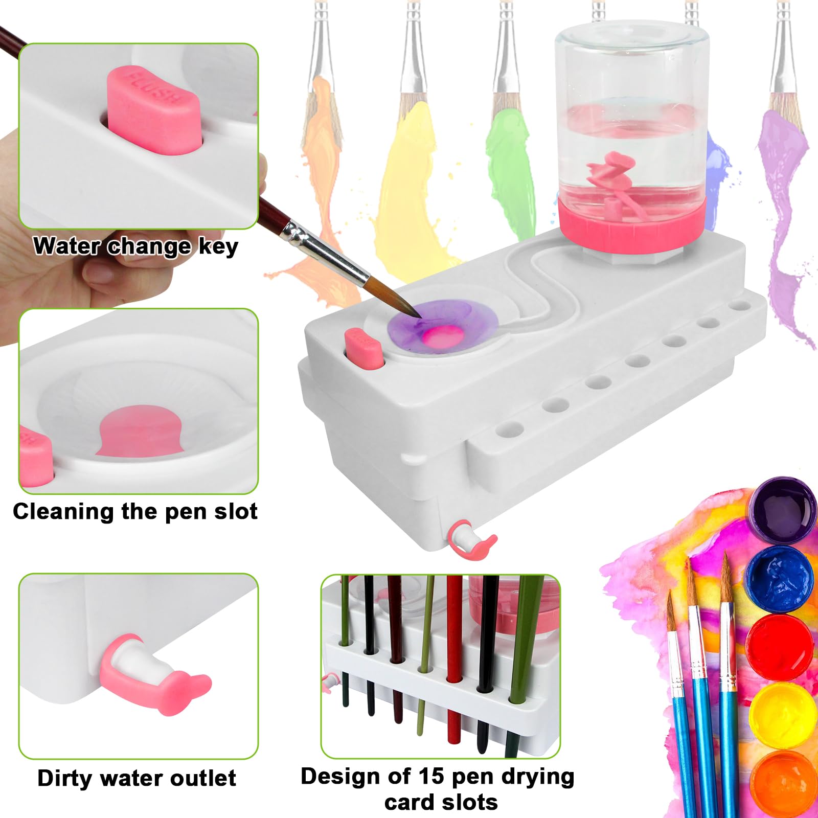 **Professional Brush Rinser Set – Paint & Makeup Brush Cleaner Machine with Running Water Circulation – White & Pink – Ideal for Artists, Makeup Enthusiasts & DIY Projects**    *(Use Cases: Perfect for cleaning paintbrushes, makeup brushes, and art tools efficiently at home, studio, or salon.)*