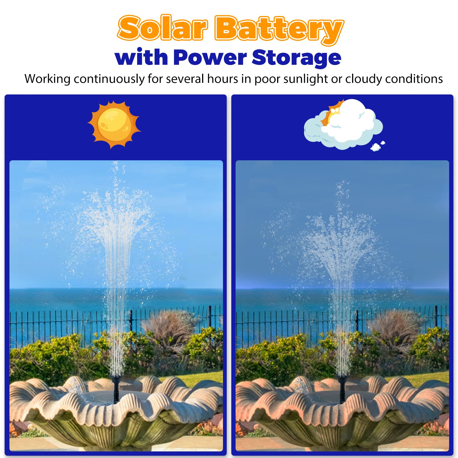 Solar Powered Floating Fountain Pump for Bird Baths, Ponds & Gardens - Outdoor Water Feature for Decoration, Relaxation & Attracting Wildlife (Perfect for Backyards, Patios & Small Water Gardens)