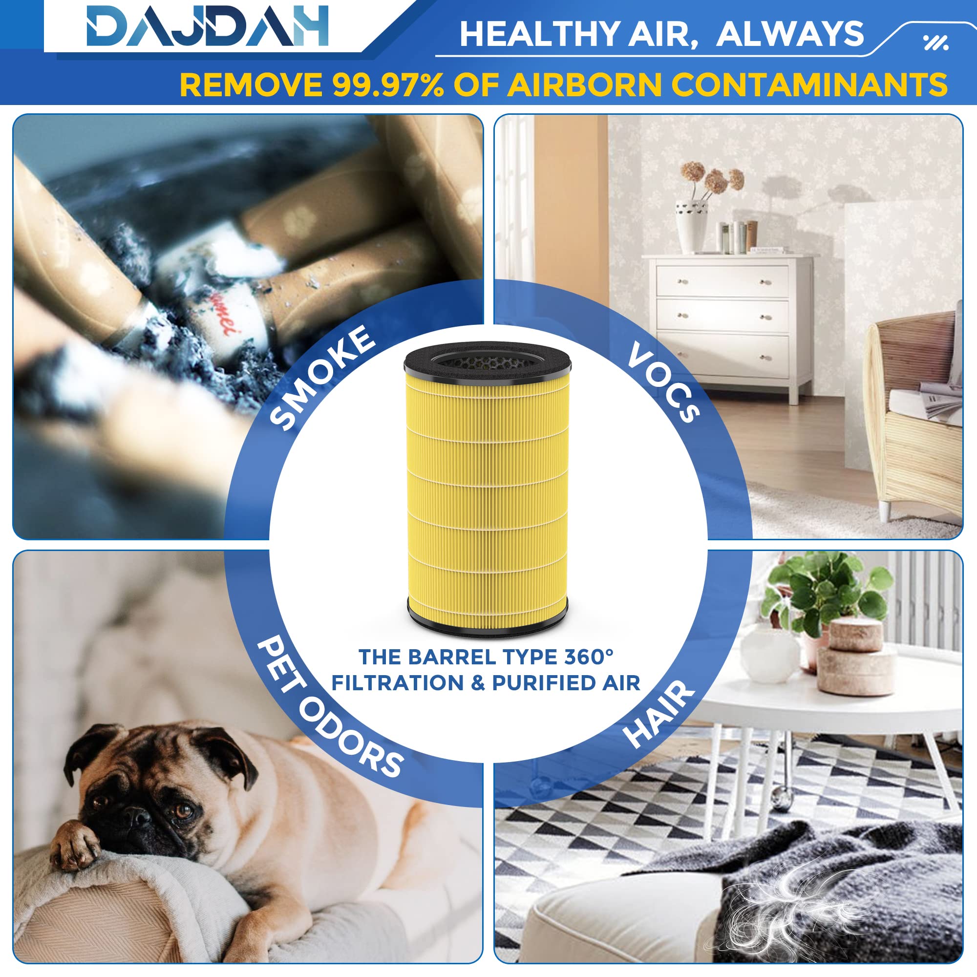Homedics AP-T45 AP-T40FL Replacement Air Purifier Filter - Compatible with Total Clean 5-in-1 Models AP-T40, AP-T40WT, AP-T45-BK, AP-T45-WT - Pet Allergy & Dust Reduction - Perfect for Bedrooms, Living Rooms & Offices