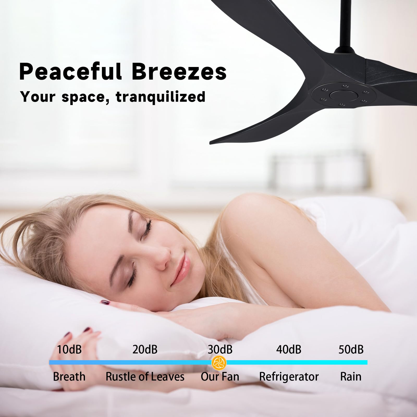 Bigzone 52 Inch Smart Ceiling Fan with Remote Control - Energy Efficient DC Motor (27W), Reversible Blades for Indoor/Outdoor Use - Perfect for Living Room, Bedroom, Patio & Office Spaces